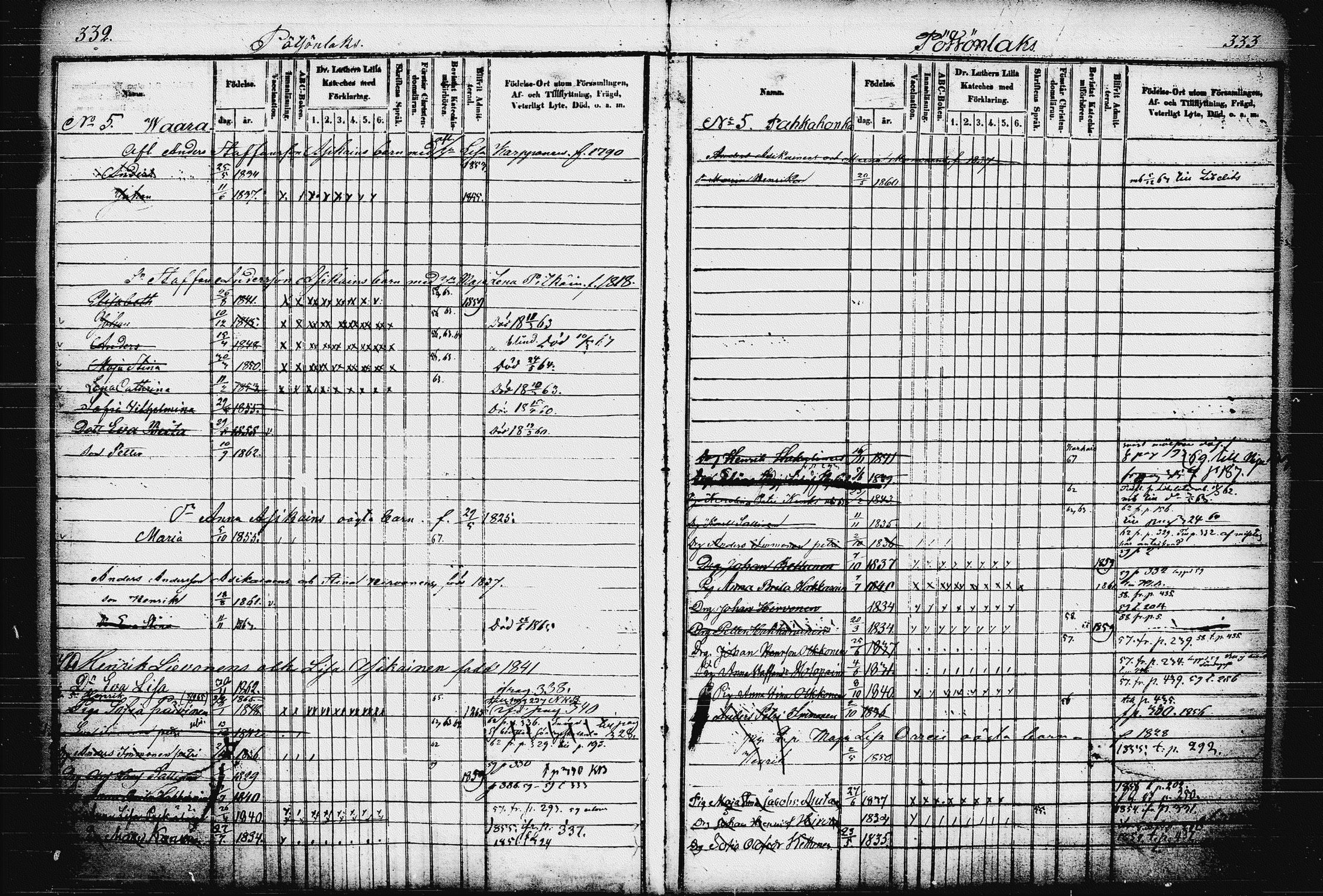 [ ../kirjat/Kirkonkirjat/raakkyla/lastenkirja_1853-1867_tk2181/kuvat/172.jpg ]