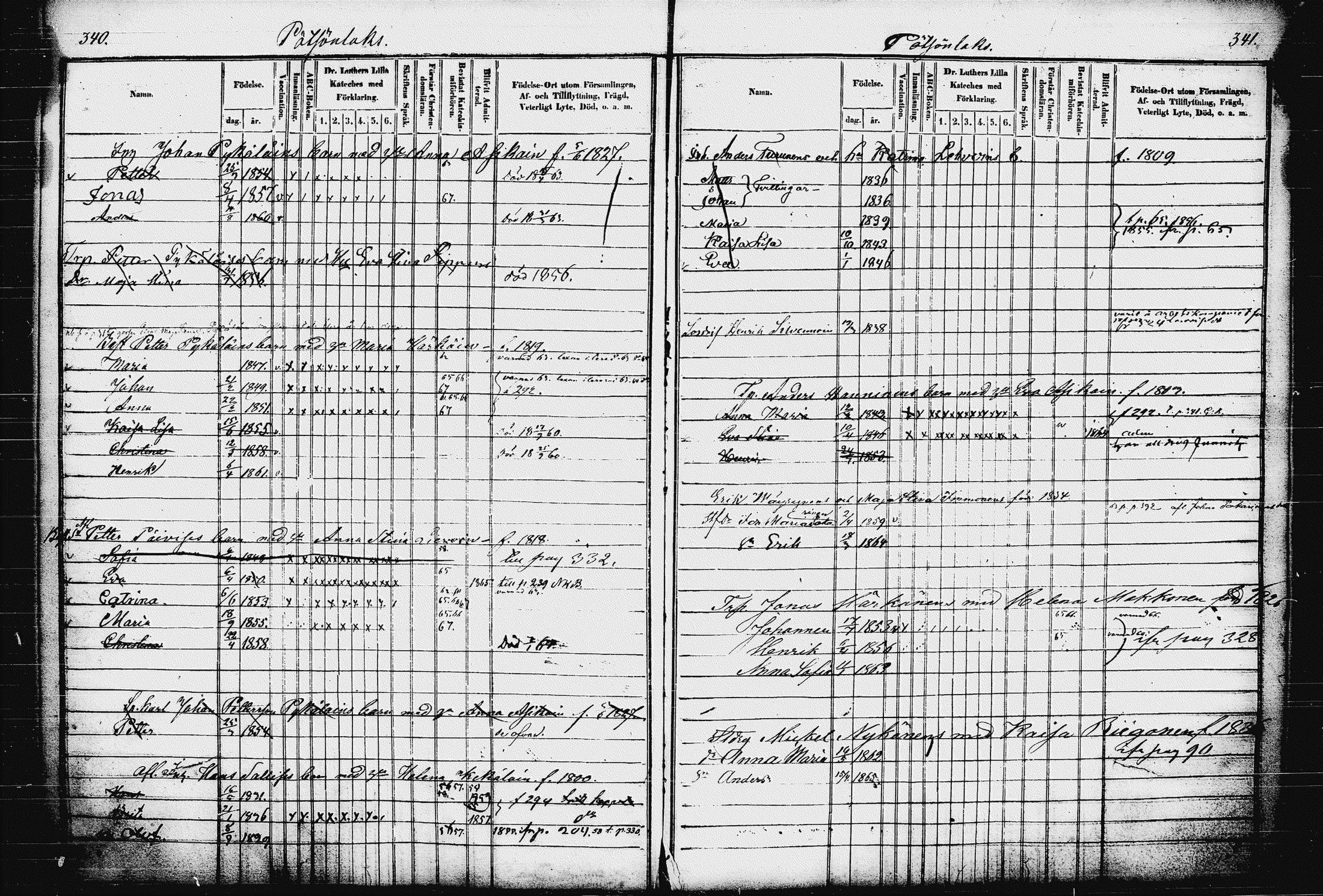 [ ../kirjat/Kirkonkirjat/raakkyla/lastenkirja_1853-1867_tk2181/kuvat/176.jpg ]