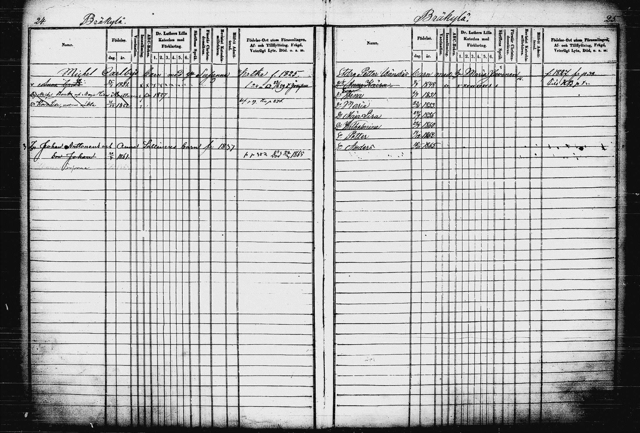 [ ../kirjat/Kirkonkirjat/raakkyla/lastenkirja_1853-1867_tk2181/kuvat/18.jpg ]
