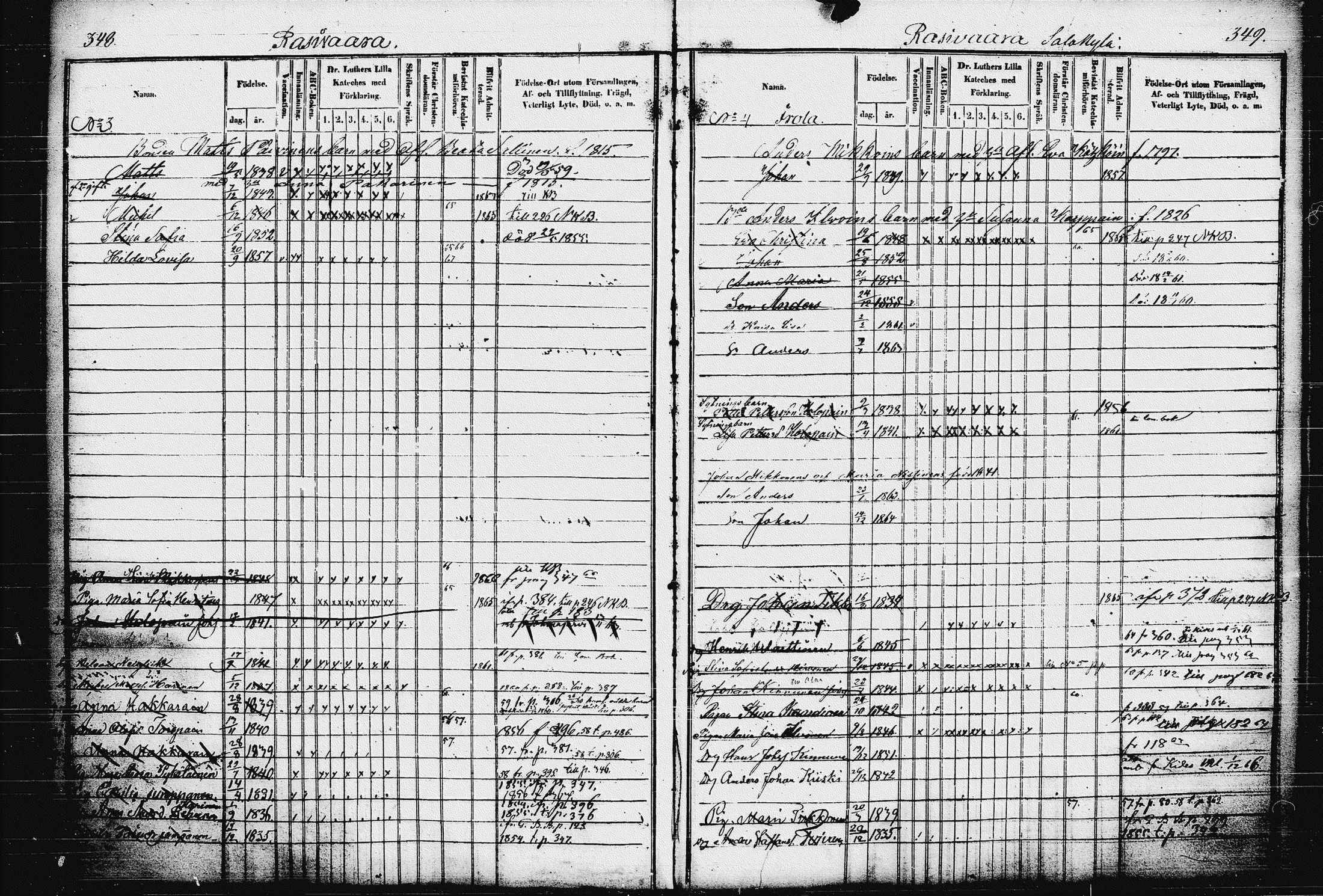[ ../kirjat/Kirkonkirjat/raakkyla/lastenkirja_1853-1867_tk2181/kuvat/180.jpg ]