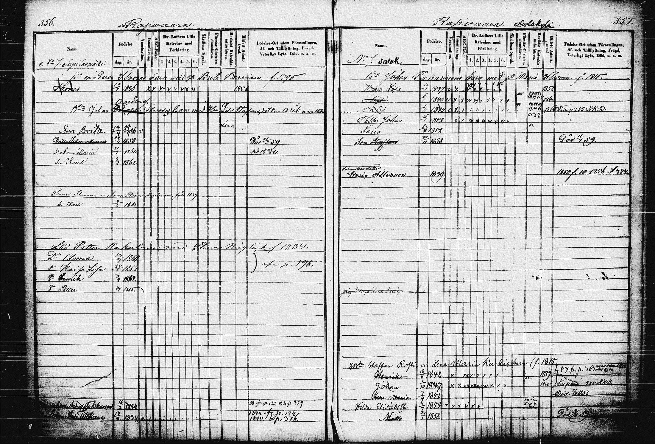 [ ../kirjat/Kirkonkirjat/raakkyla/lastenkirja_1853-1867_tk2181/kuvat/184.jpg ]
