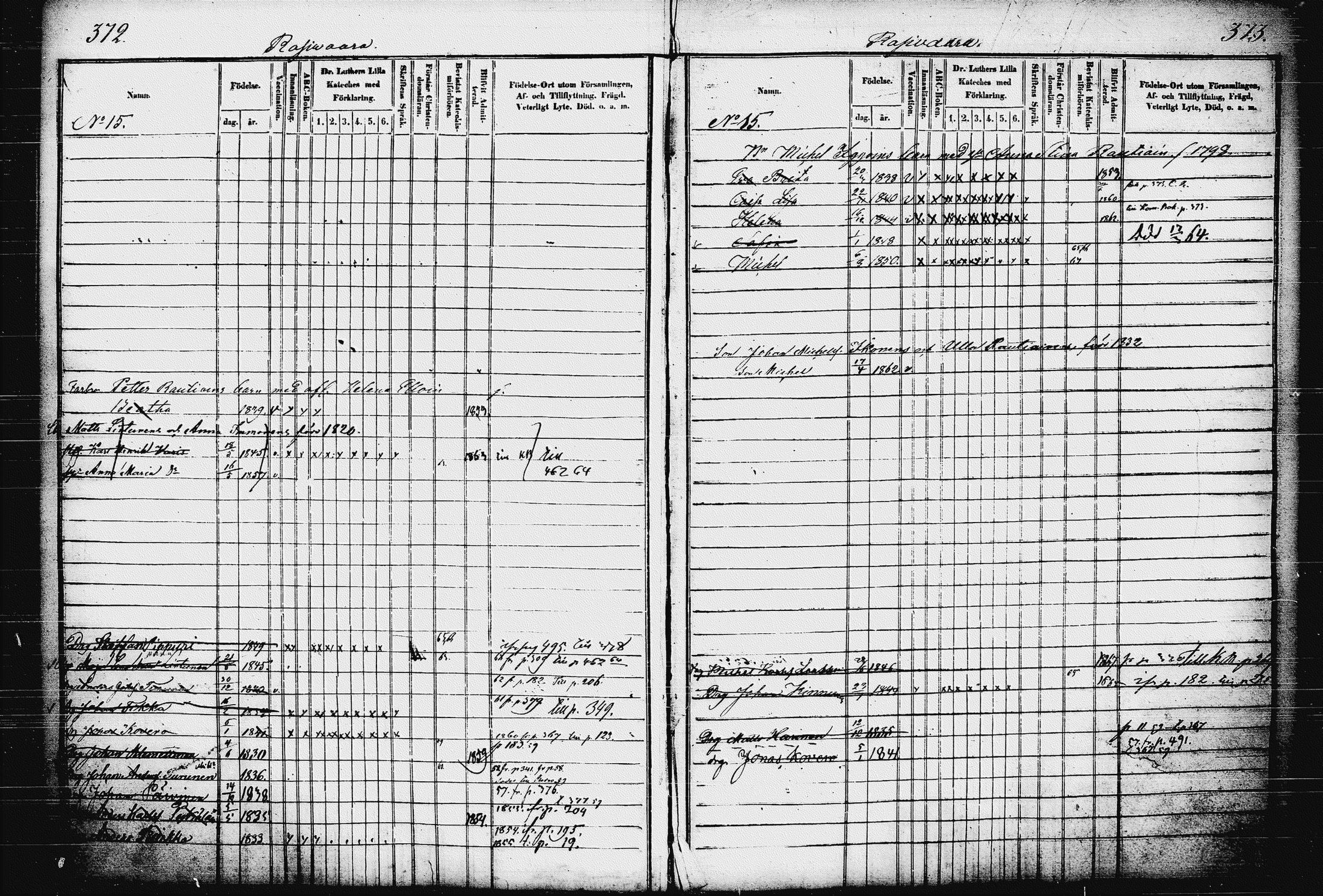 [ ../kirjat/Kirkonkirjat/raakkyla/lastenkirja_1853-1867_tk2181/kuvat/192.jpg ]