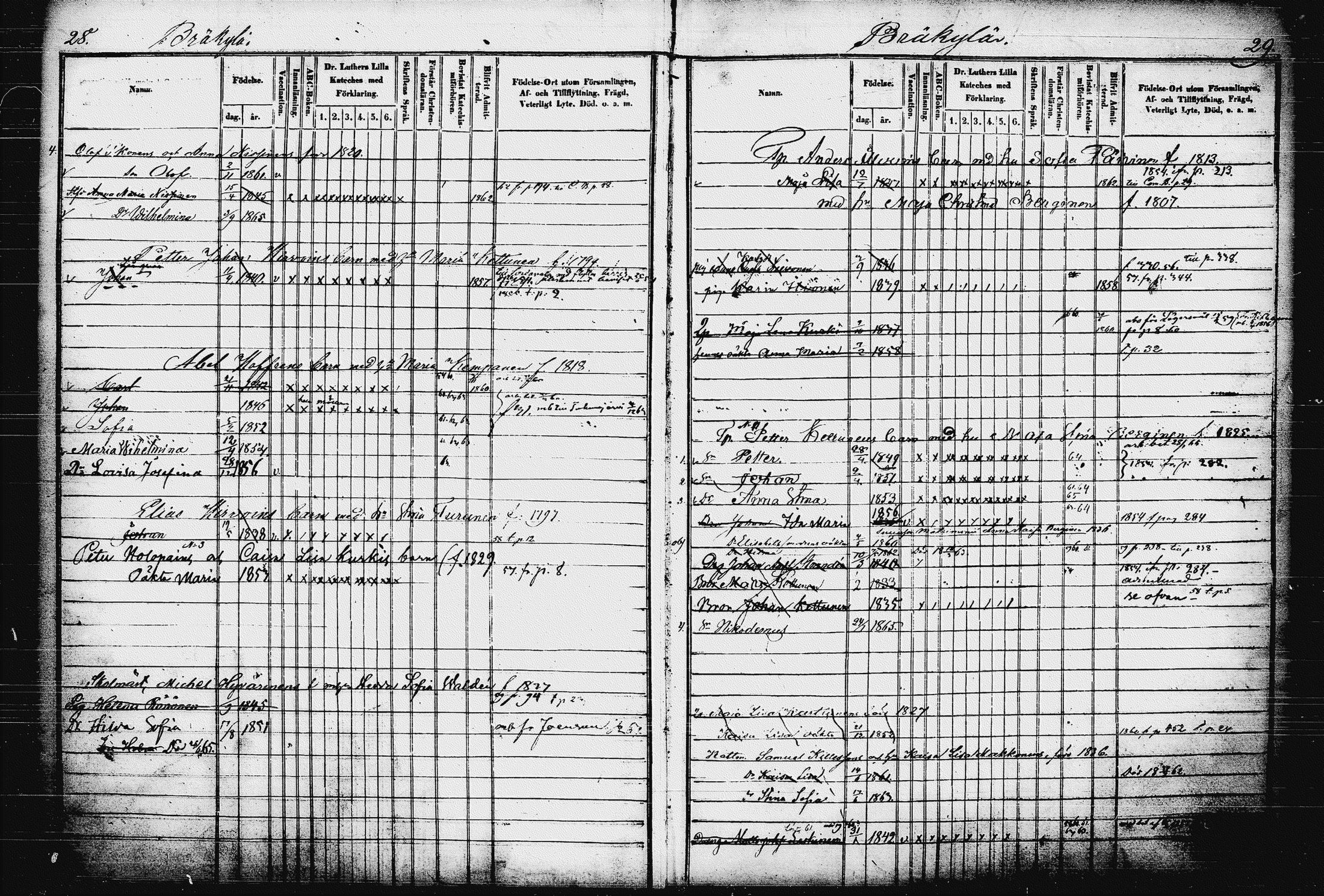 [ ../kirjat/Kirkonkirjat/raakkyla/lastenkirja_1853-1867_tk2181/kuvat/20.jpg ]