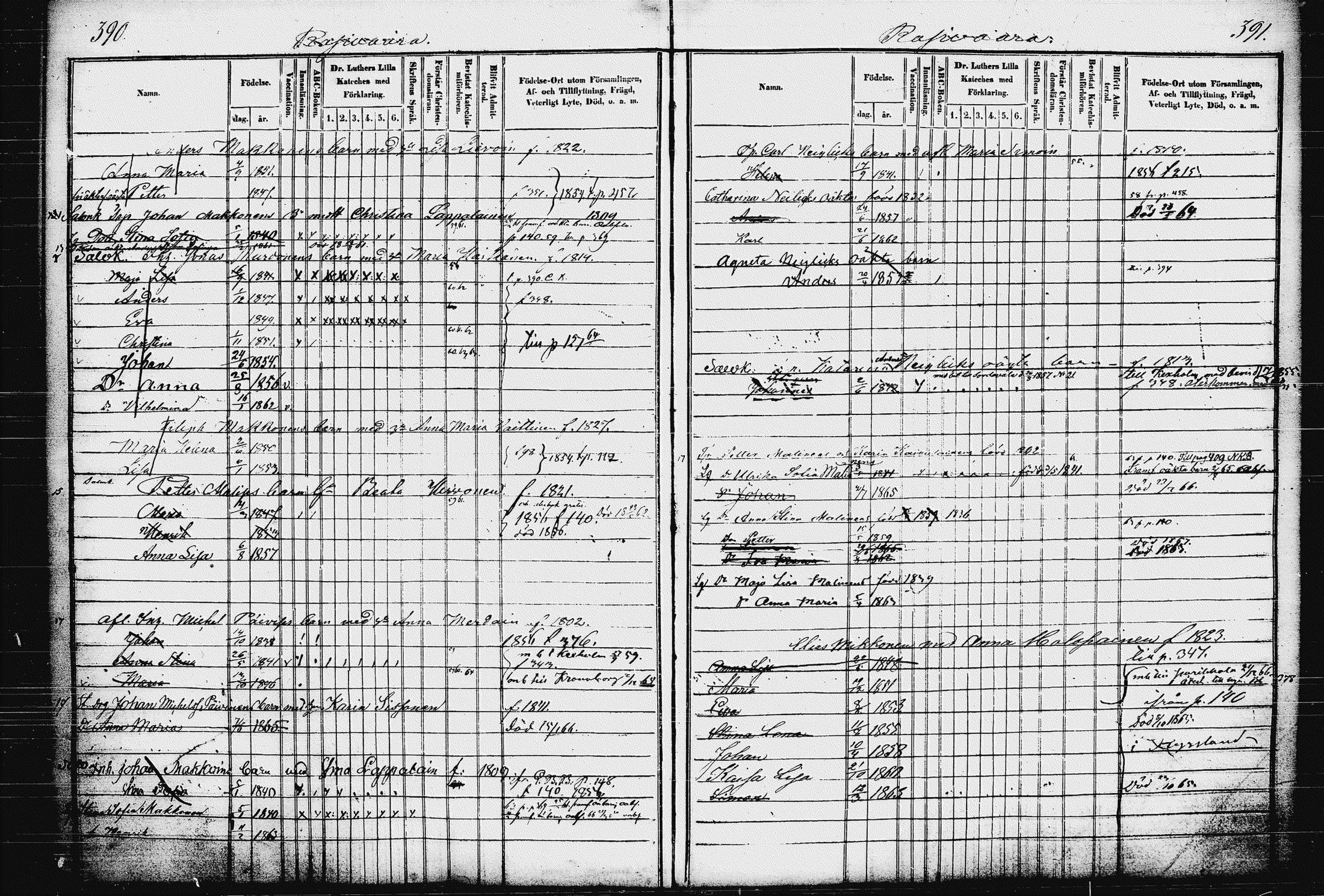 [ ../kirjat/Kirkonkirjat/raakkyla/lastenkirja_1853-1867_tk2181/kuvat/201.jpg ]