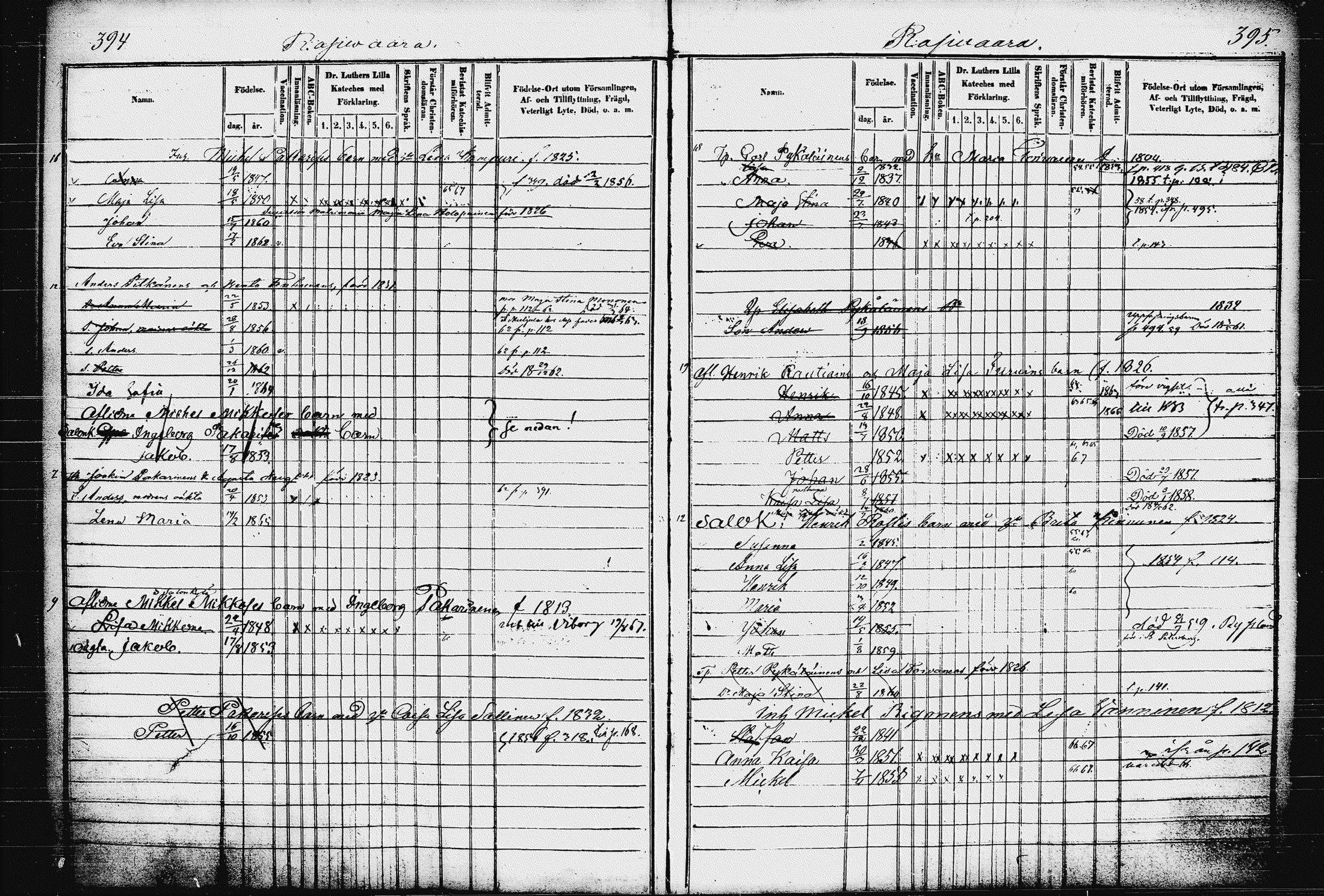 [ ../kirjat/Kirkonkirjat/raakkyla/lastenkirja_1853-1867_tk2181/kuvat/203.jpg ]