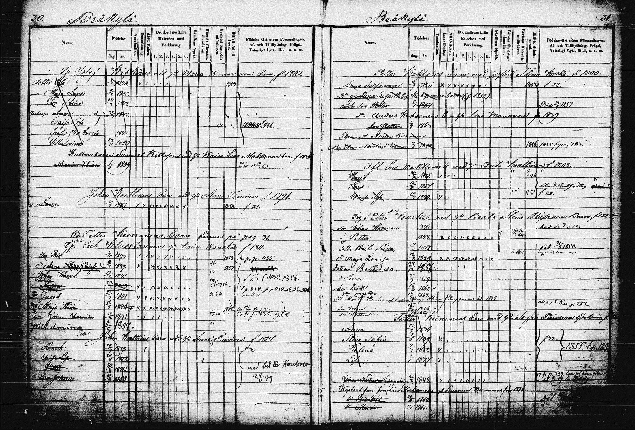 [ ../kirjat/Kirkonkirjat/raakkyla/lastenkirja_1853-1867_tk2181/kuvat/21.jpg ]