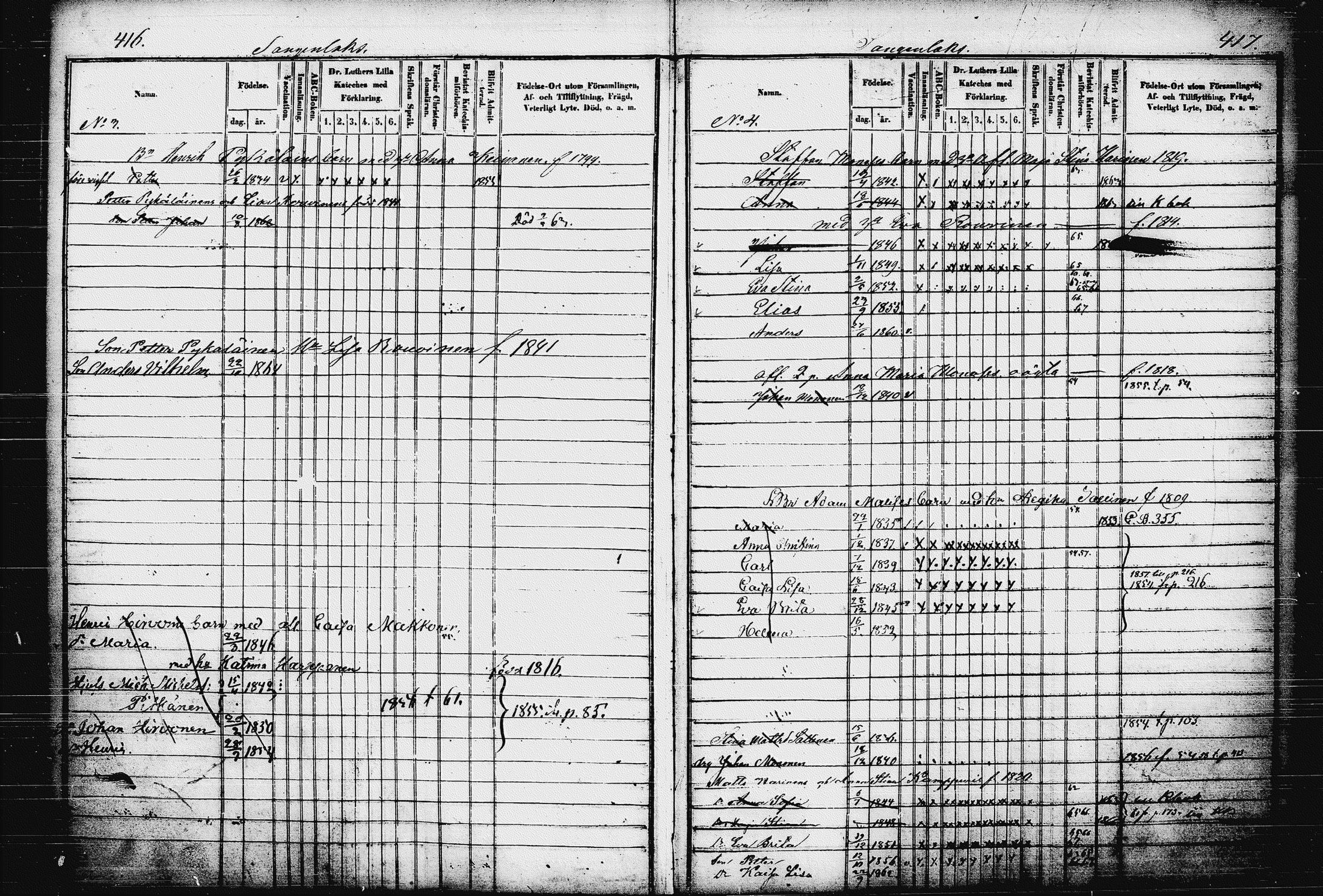 [ ../kirjat/Kirkonkirjat/raakkyla/lastenkirja_1853-1867_tk2181/kuvat/214.jpg ]