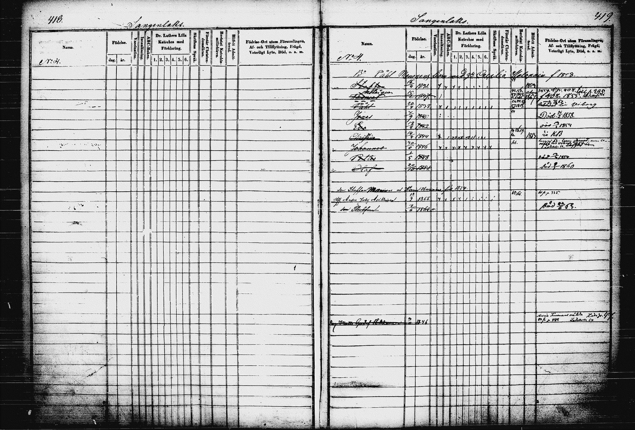 [ ../kirjat/Kirkonkirjat/raakkyla/lastenkirja_1853-1867_tk2181/kuvat/215.jpg ]