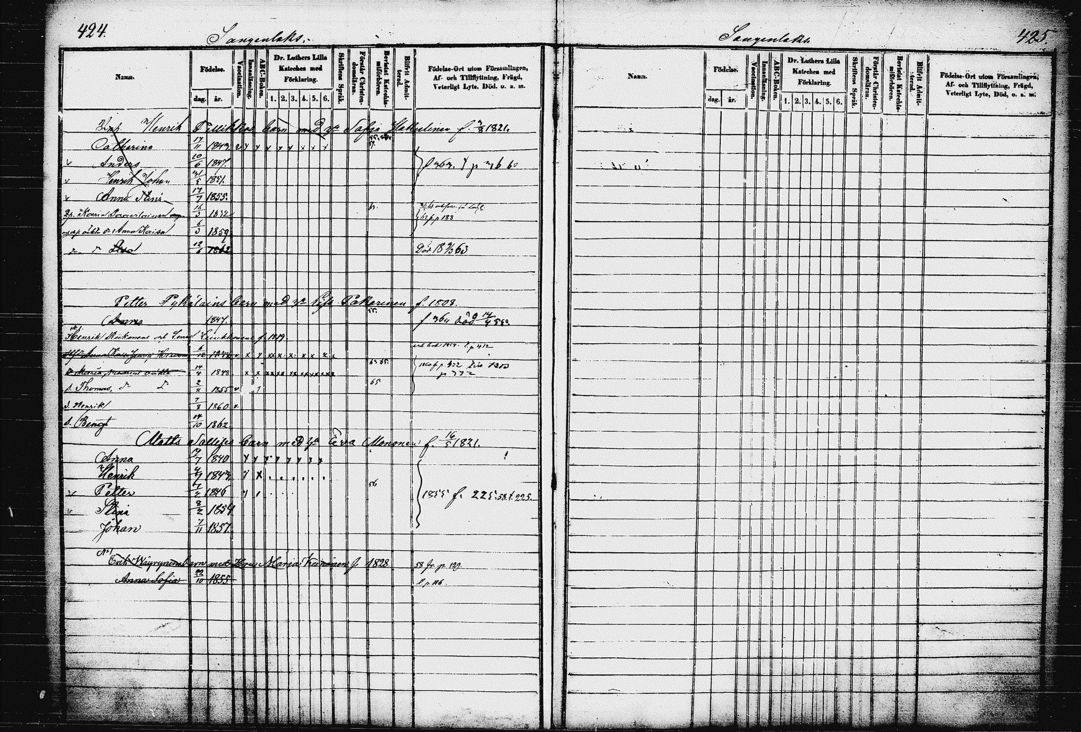 [ ../kirjat/Kirkonkirjat/raakkyla/lastenkirja_1853-1867_tk2181/kuvat/218.jpg ]