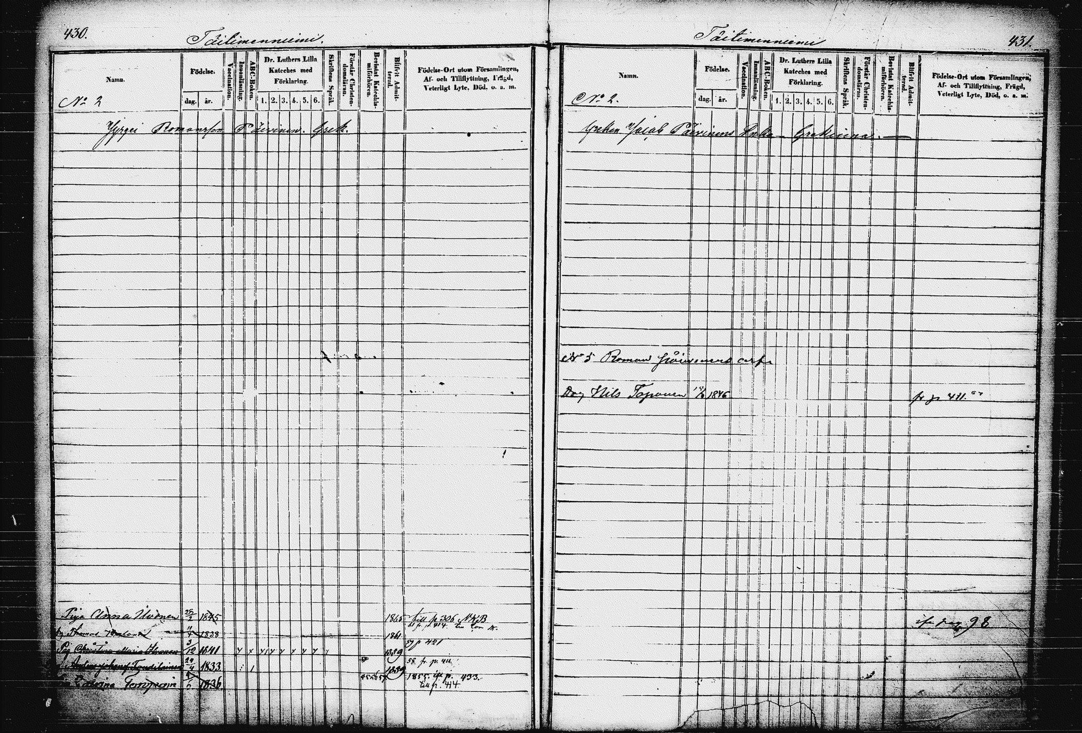 [ ../kirjat/Kirkonkirjat/raakkyla/lastenkirja_1853-1867_tk2181/kuvat/221.jpg ]