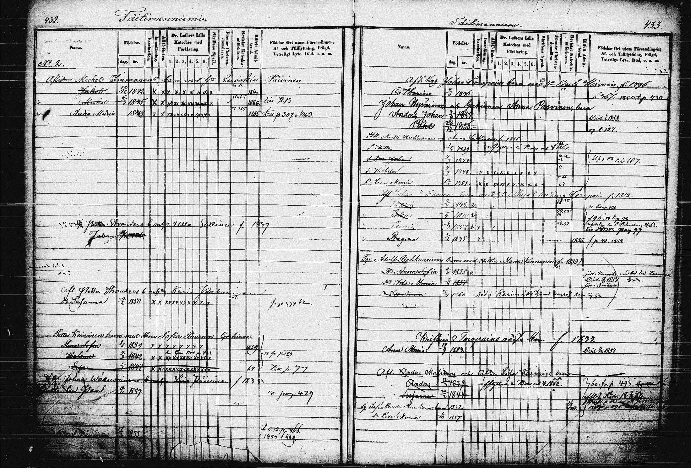 [ ../kirjat/Kirkonkirjat/raakkyla/lastenkirja_1853-1867_tk2181/kuvat/222.jpg ]