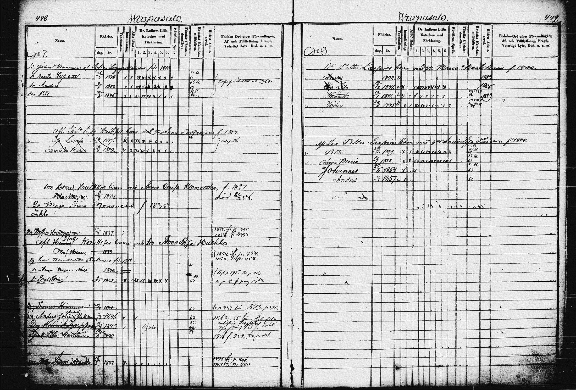 [ ../kirjat/Kirkonkirjat/raakkyla/lastenkirja_1853-1867_tk2181/kuvat/230.jpg ]