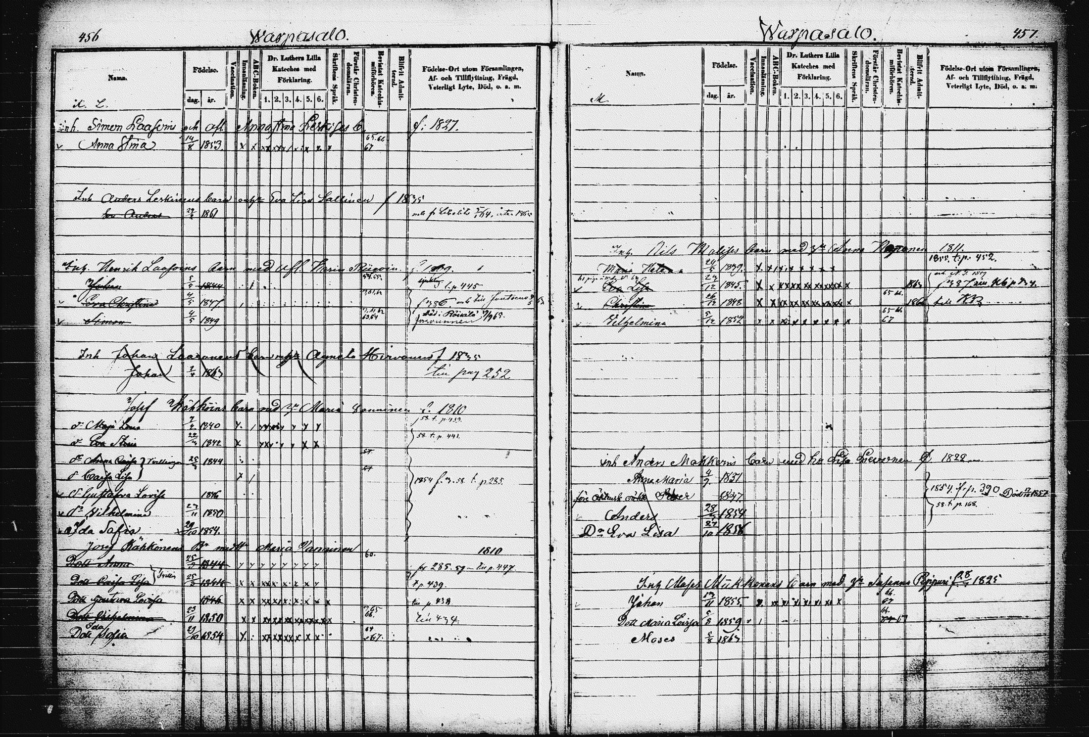 [ ../kirjat/Kirkonkirjat/raakkyla/lastenkirja_1853-1867_tk2181/kuvat/234.jpg ]