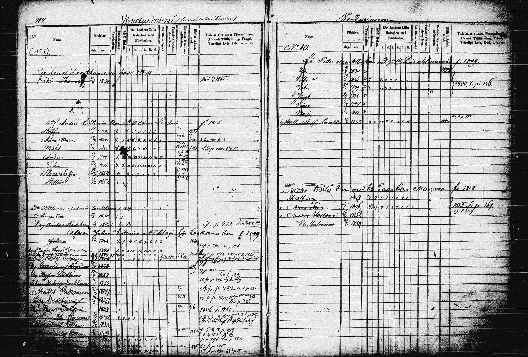 [ ../kirjat/Kirkonkirjat/raakkyla/lastenkirja_1853-1867_tk2181/kuvat/248.jpg ]