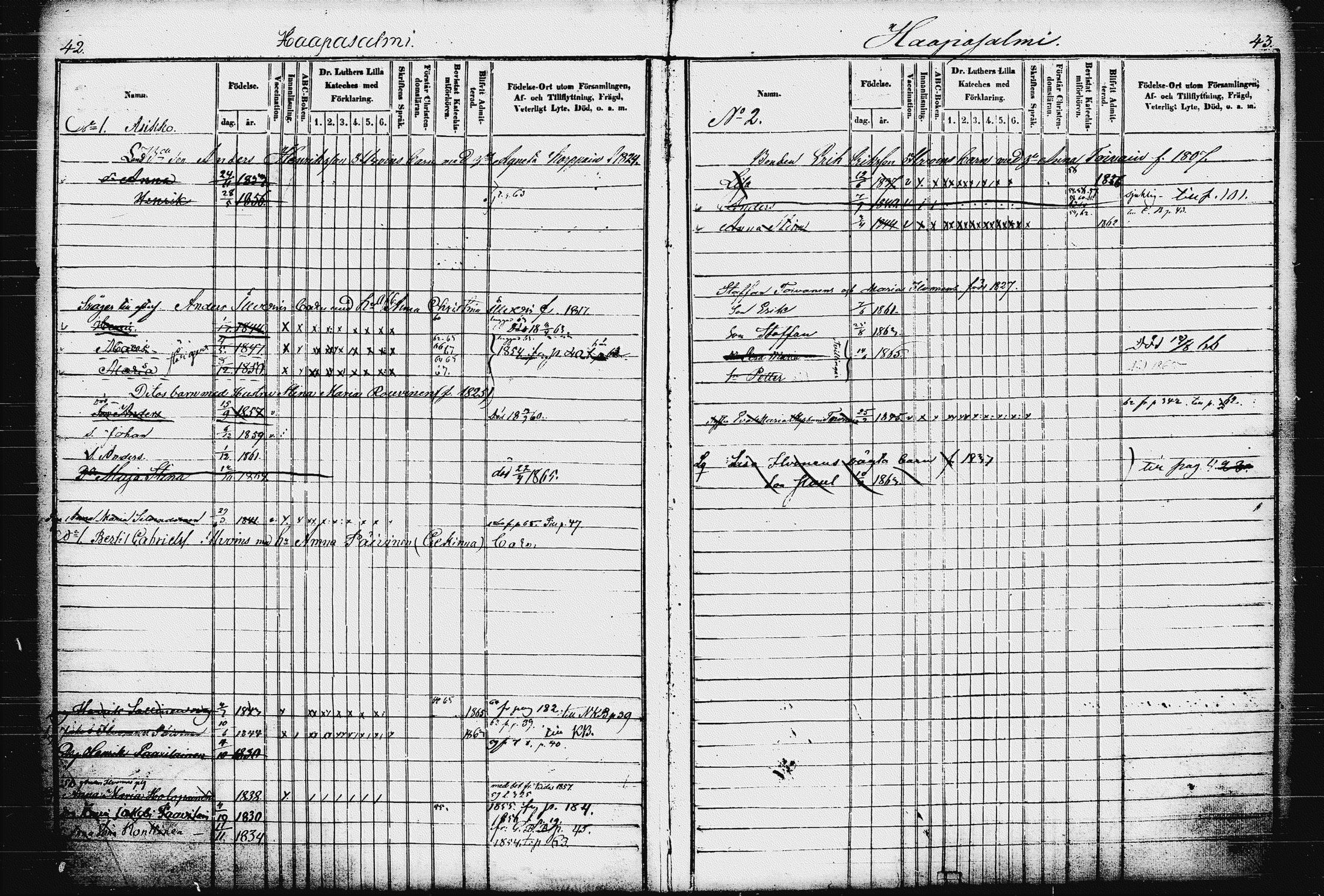 [ ../kirjat/Kirkonkirjat/raakkyla/lastenkirja_1853-1867_tk2181/kuvat/27.jpg ]