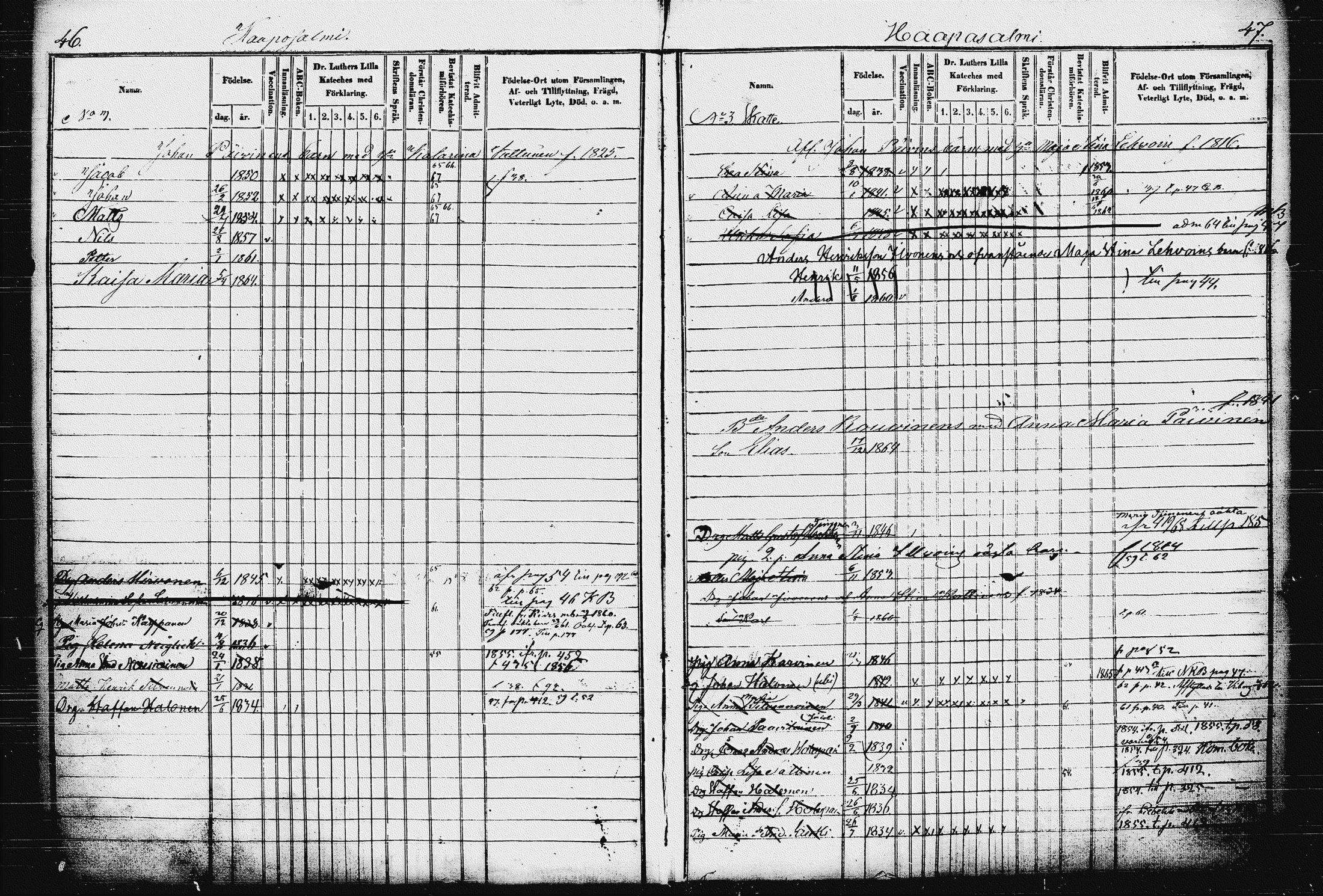[ ../kirjat/Kirkonkirjat/raakkyla/lastenkirja_1853-1867_tk2181/kuvat/29.jpg ]