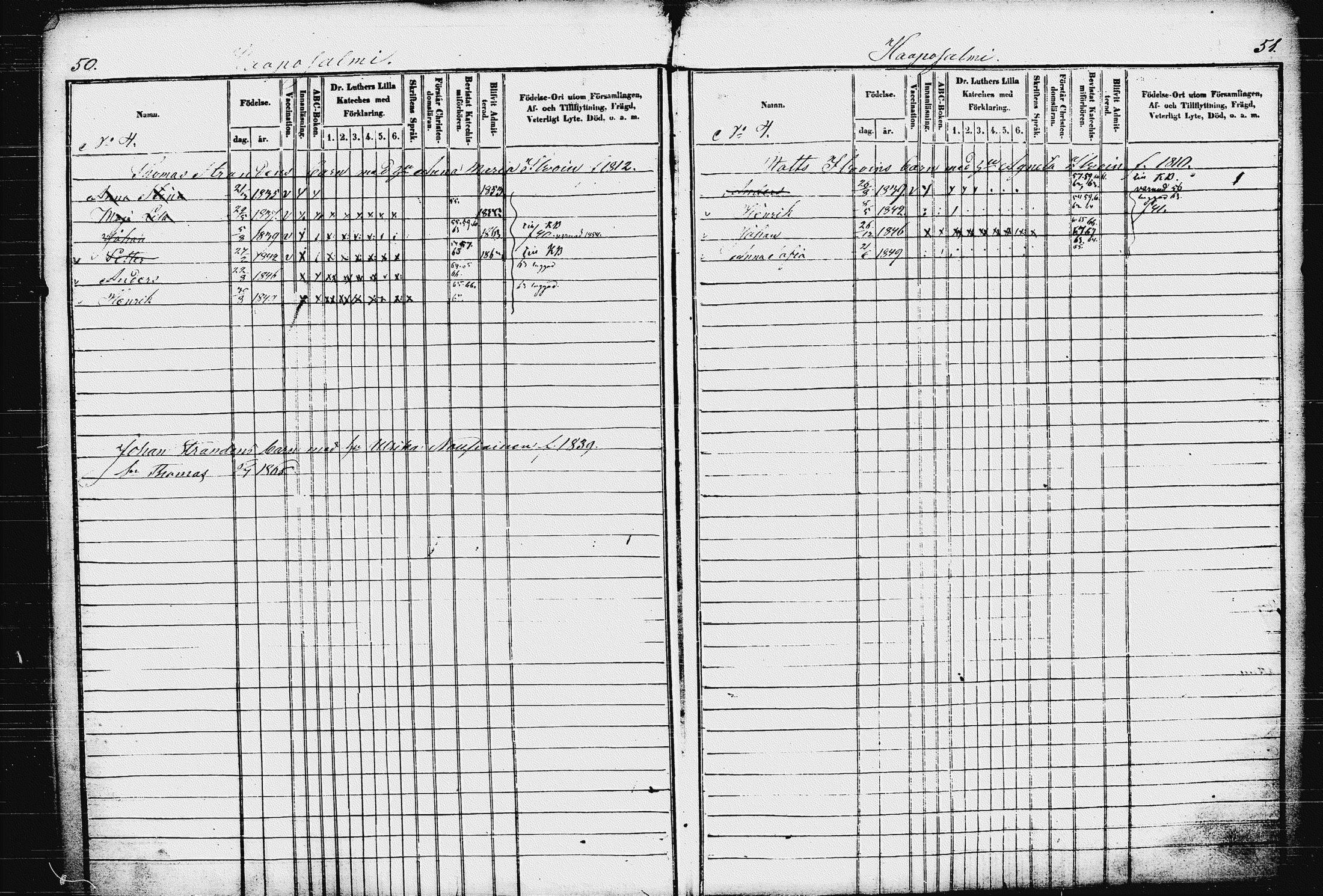 [ ../kirjat/Kirkonkirjat/raakkyla/lastenkirja_1853-1867_tk2181/kuvat/31.jpg ]