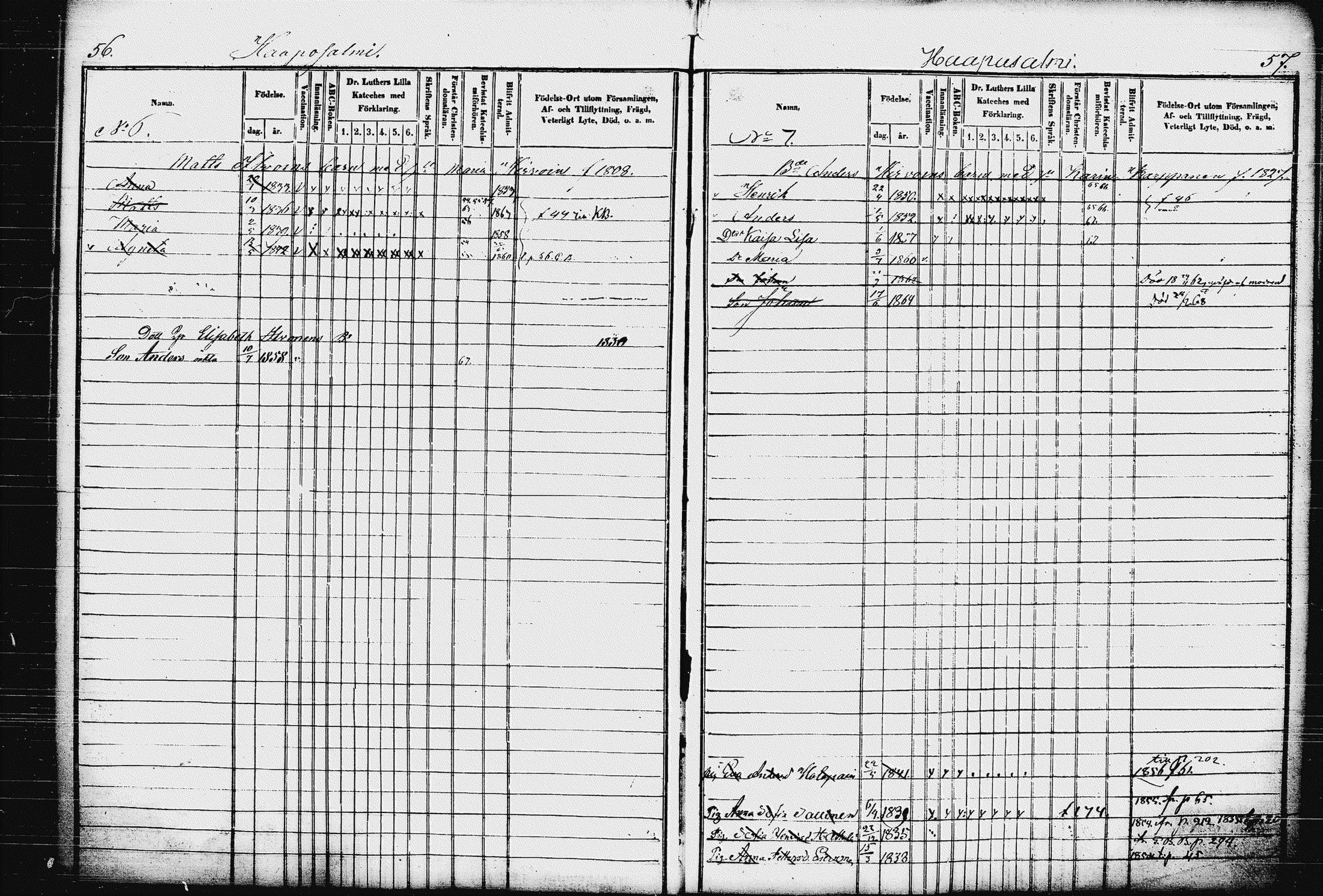 [ ../kirjat/Kirkonkirjat/raakkyla/lastenkirja_1853-1867_tk2181/kuvat/34.jpg ]