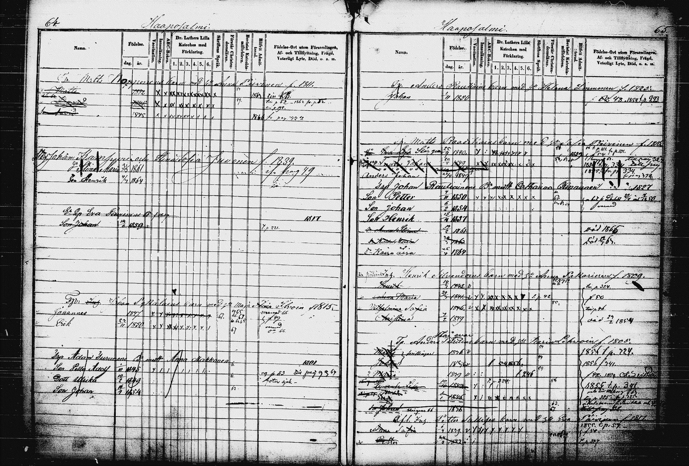 [ ../kirjat/Kirkonkirjat/raakkyla/lastenkirja_1853-1867_tk2181/kuvat/38.jpg ]