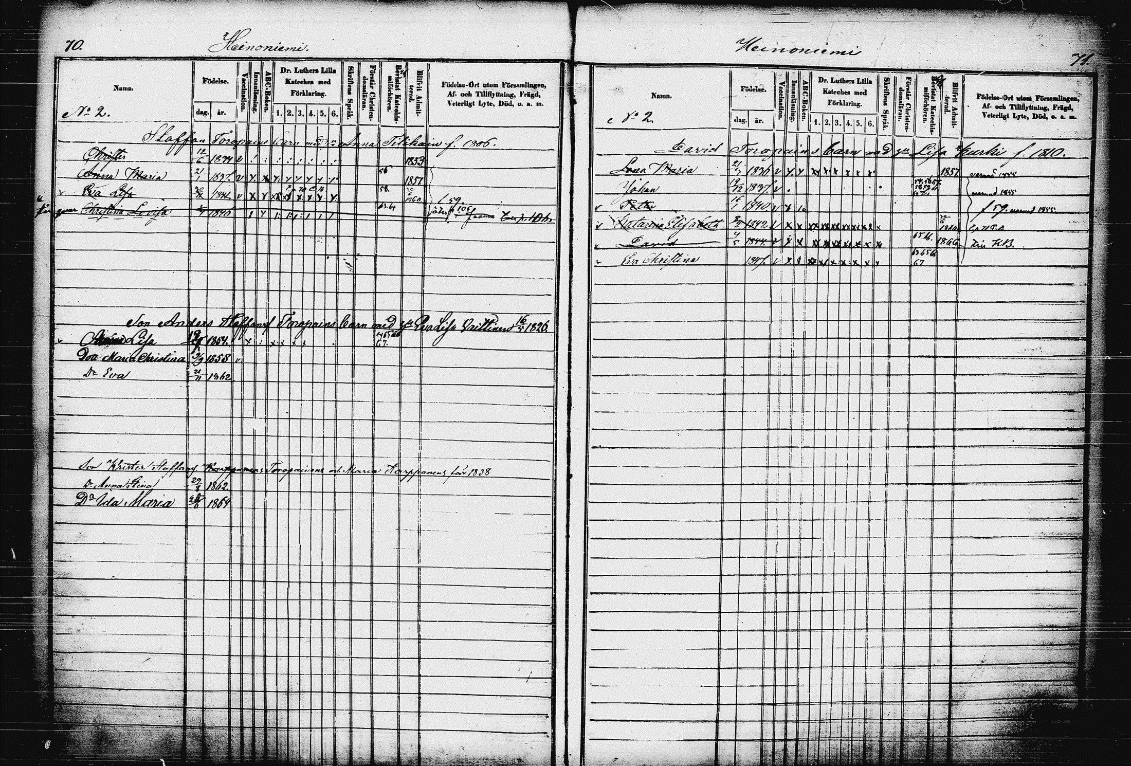 [ ../kirjat/Kirkonkirjat/raakkyla/lastenkirja_1853-1867_tk2181/kuvat/41.jpg ]