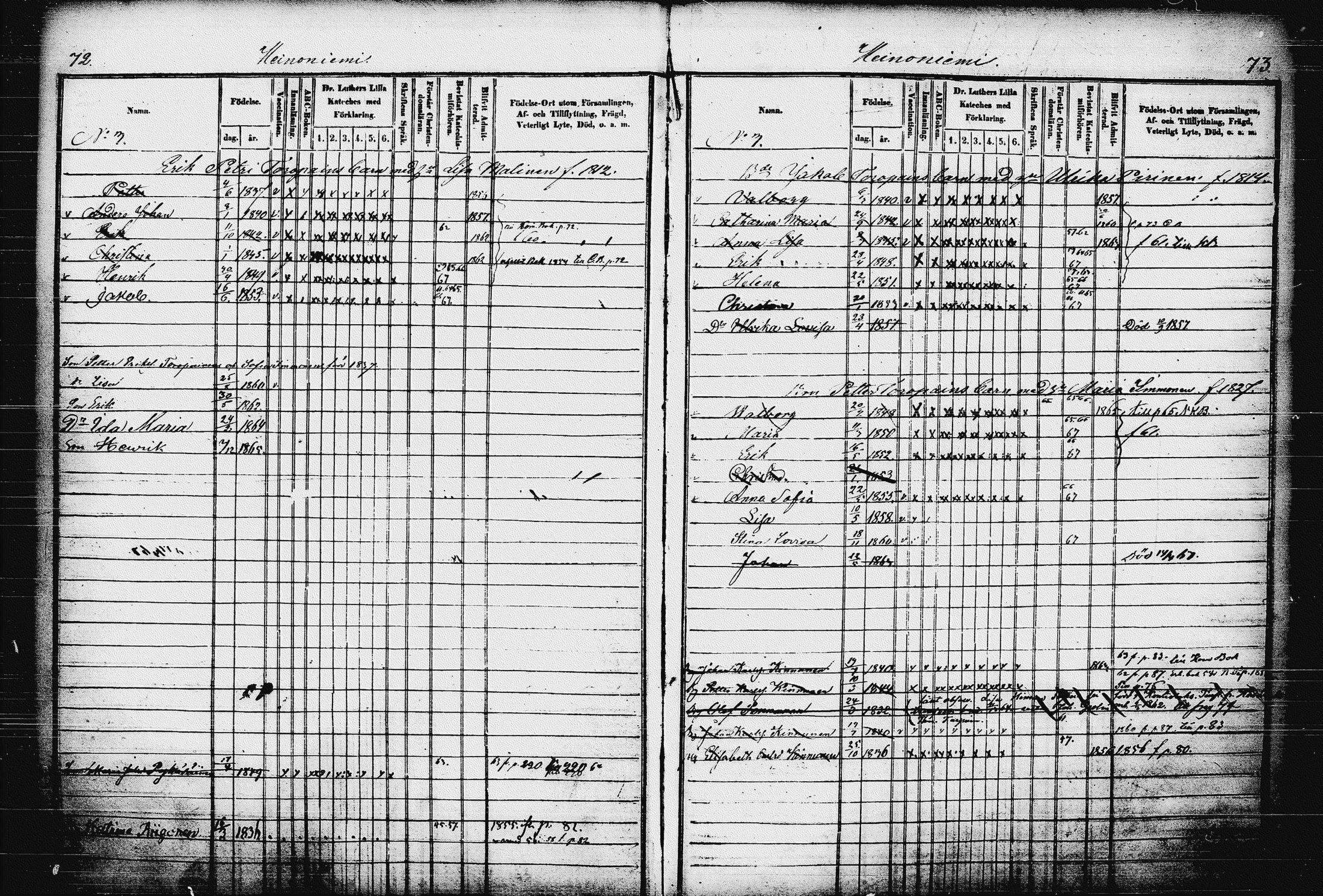 [ ../kirjat/Kirkonkirjat/raakkyla/lastenkirja_1853-1867_tk2181/kuvat/42.jpg ]