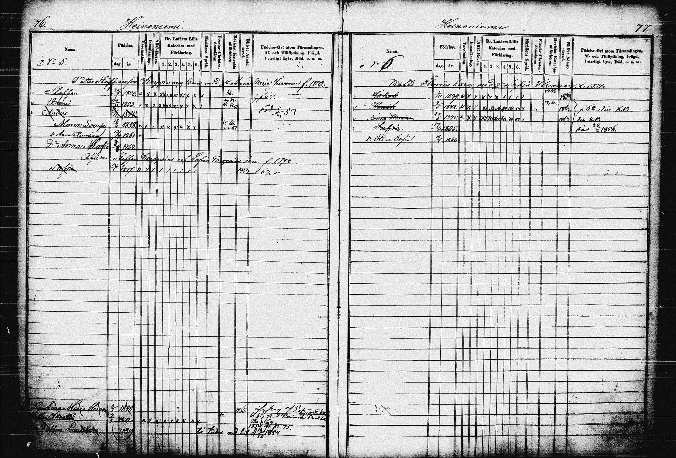 [ ../kirjat/Kirkonkirjat/raakkyla/lastenkirja_1853-1867_tk2181/kuvat/44.jpg ]