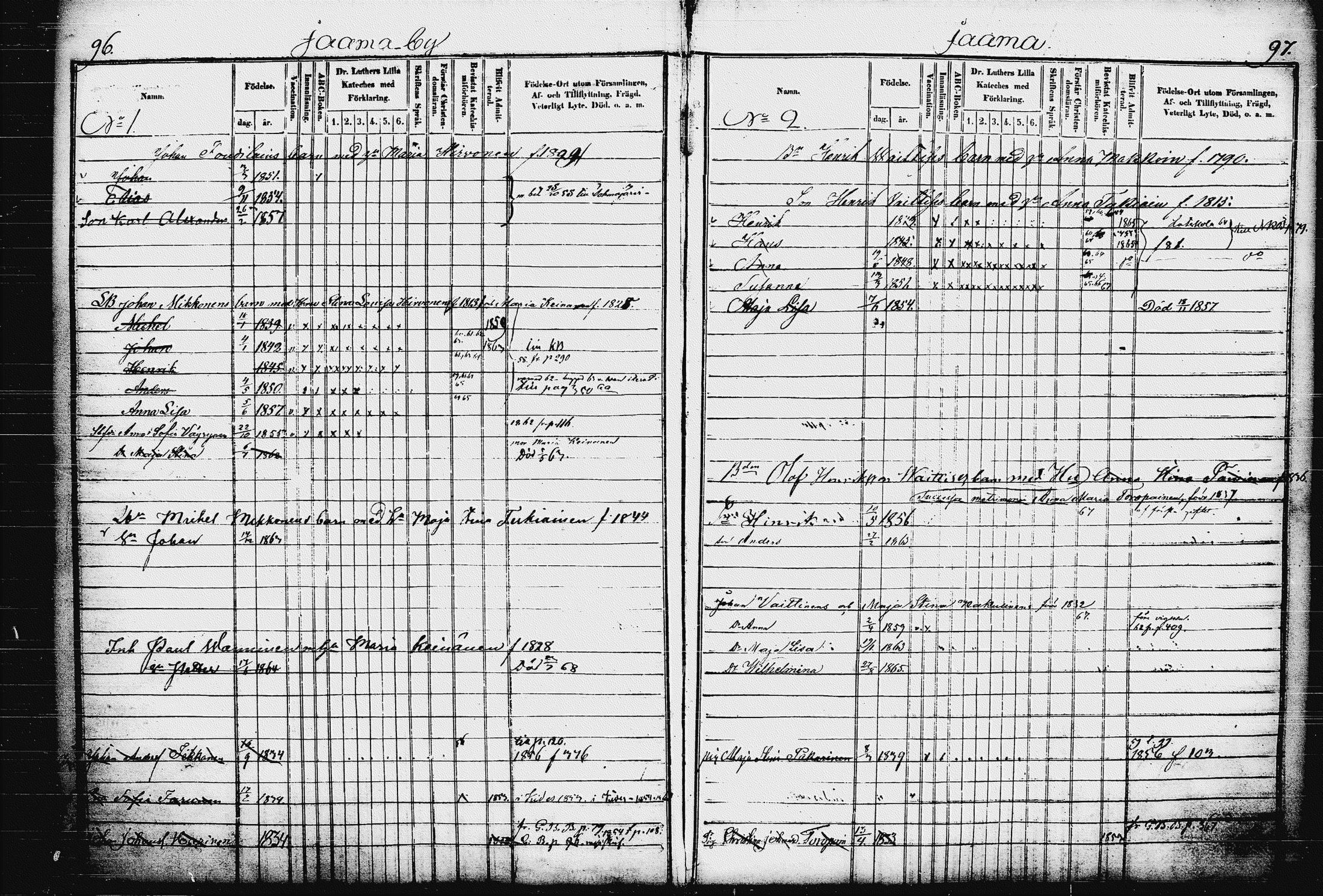 [ ../kirjat/Kirkonkirjat/raakkyla/lastenkirja_1853-1867_tk2181/kuvat/54.jpg ]
