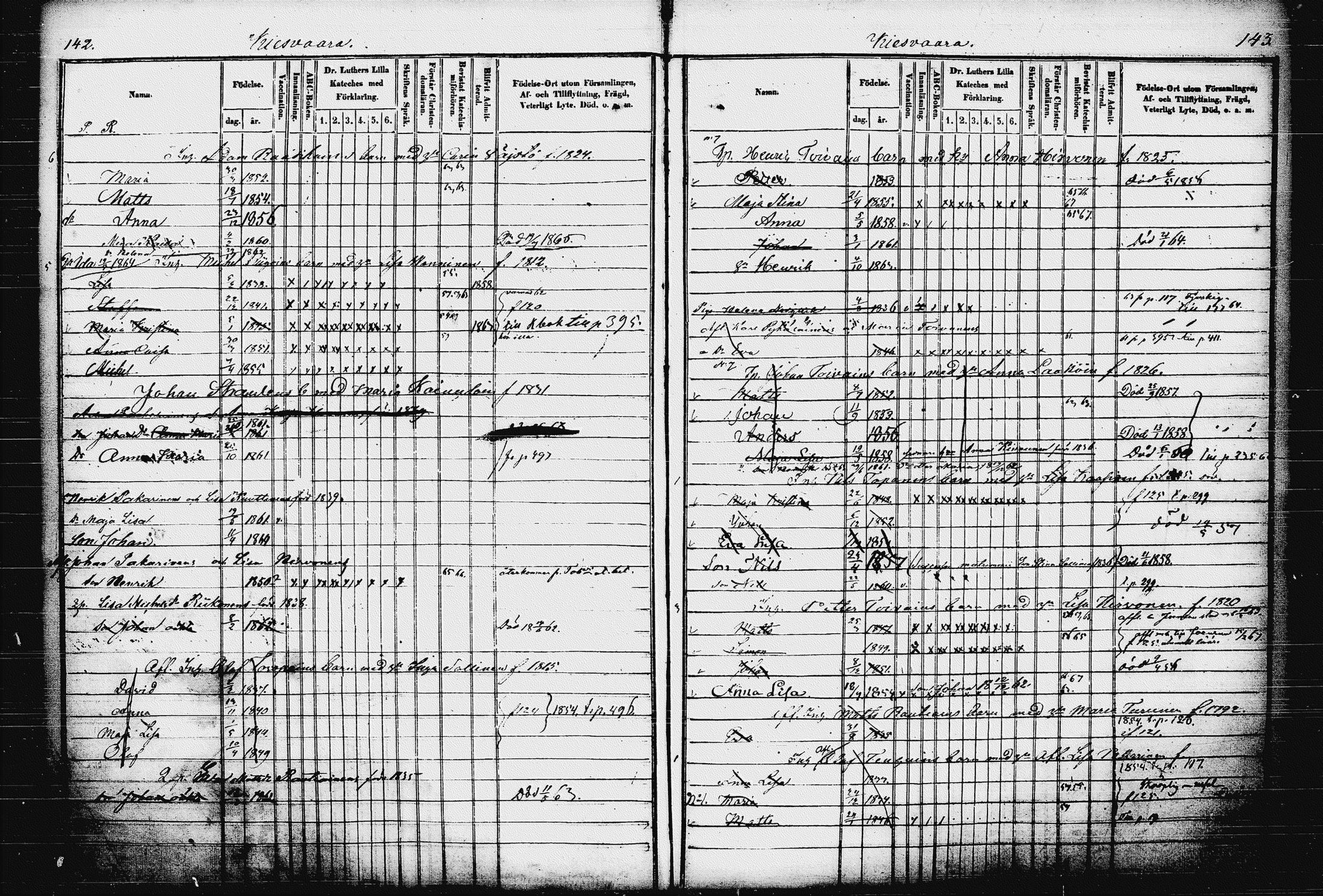 [ ../kirjat/Kirkonkirjat/raakkyla/lastenkirja_1853-1867_tk2181/kuvat/77.jpg ]