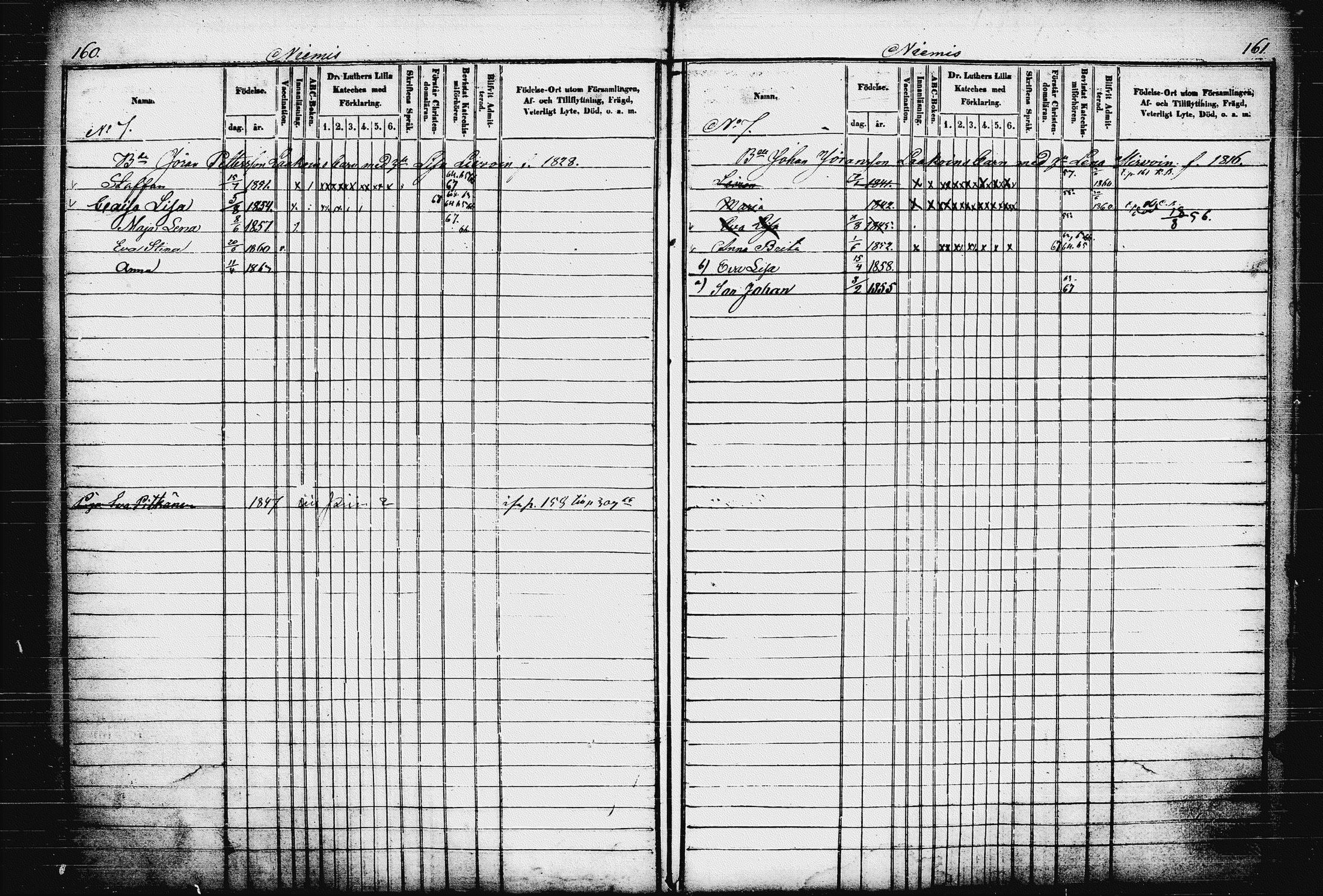 [ ../kirjat/Kirkonkirjat/raakkyla/lastenkirja_1853-1867_tk2181/kuvat/86.jpg ]