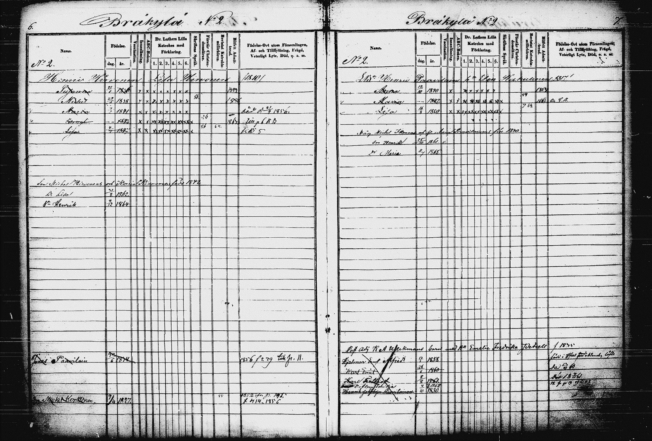 [ ../kirjat/Kirkonkirjat/raakkyla/lastenkirja_1853-1867_tk2181/kuvat/9.jpg ]