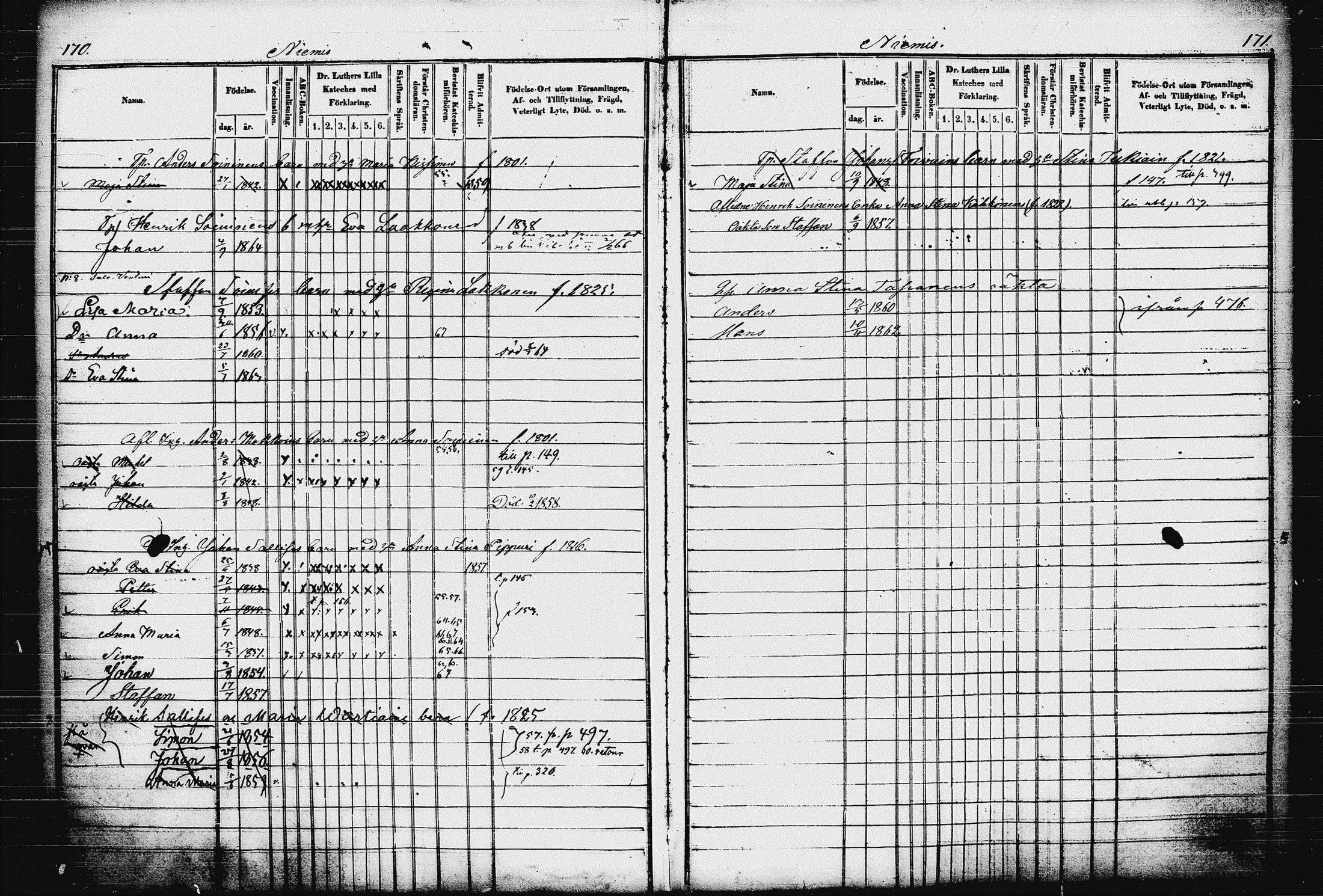 [ ../kirjat/Kirkonkirjat/raakkyla/lastenkirja_1853-1867_tk2181/kuvat/91.jpg ]