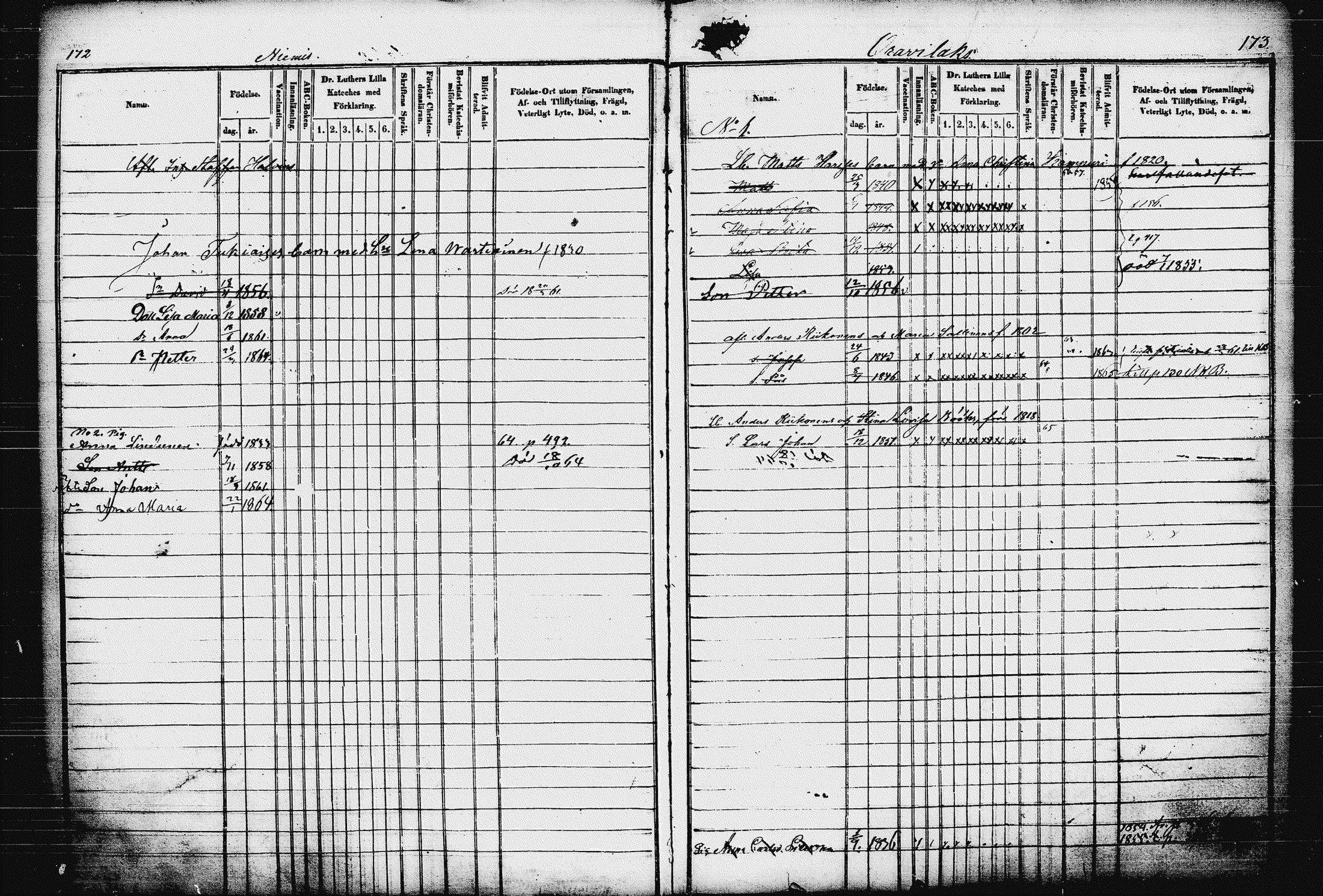 [ ../kirjat/Kirkonkirjat/raakkyla/lastenkirja_1853-1867_tk2181/kuvat/92.jpg ]