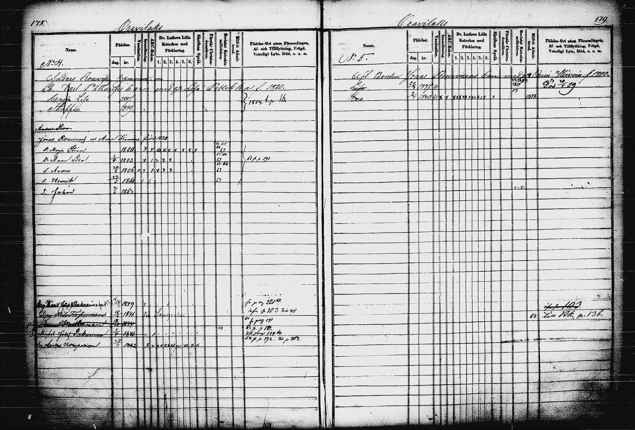 [ ../kirjat/Kirkonkirjat/raakkyla/lastenkirja_1853-1867_tk2181/kuvat/95.jpg ]