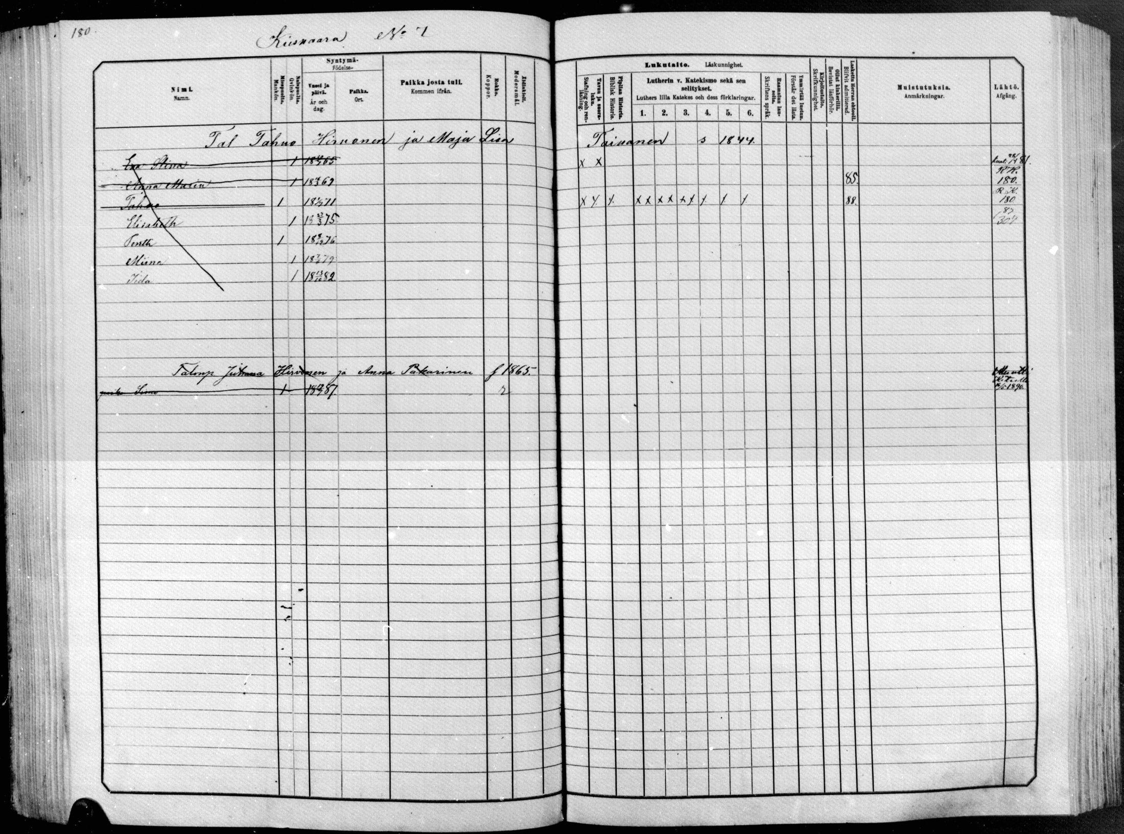 [ ../kirjat/Kirkonkirjat/raakkyla/lastenkirja_1881-1890_mko1-13/kuvat/138.jpg ]