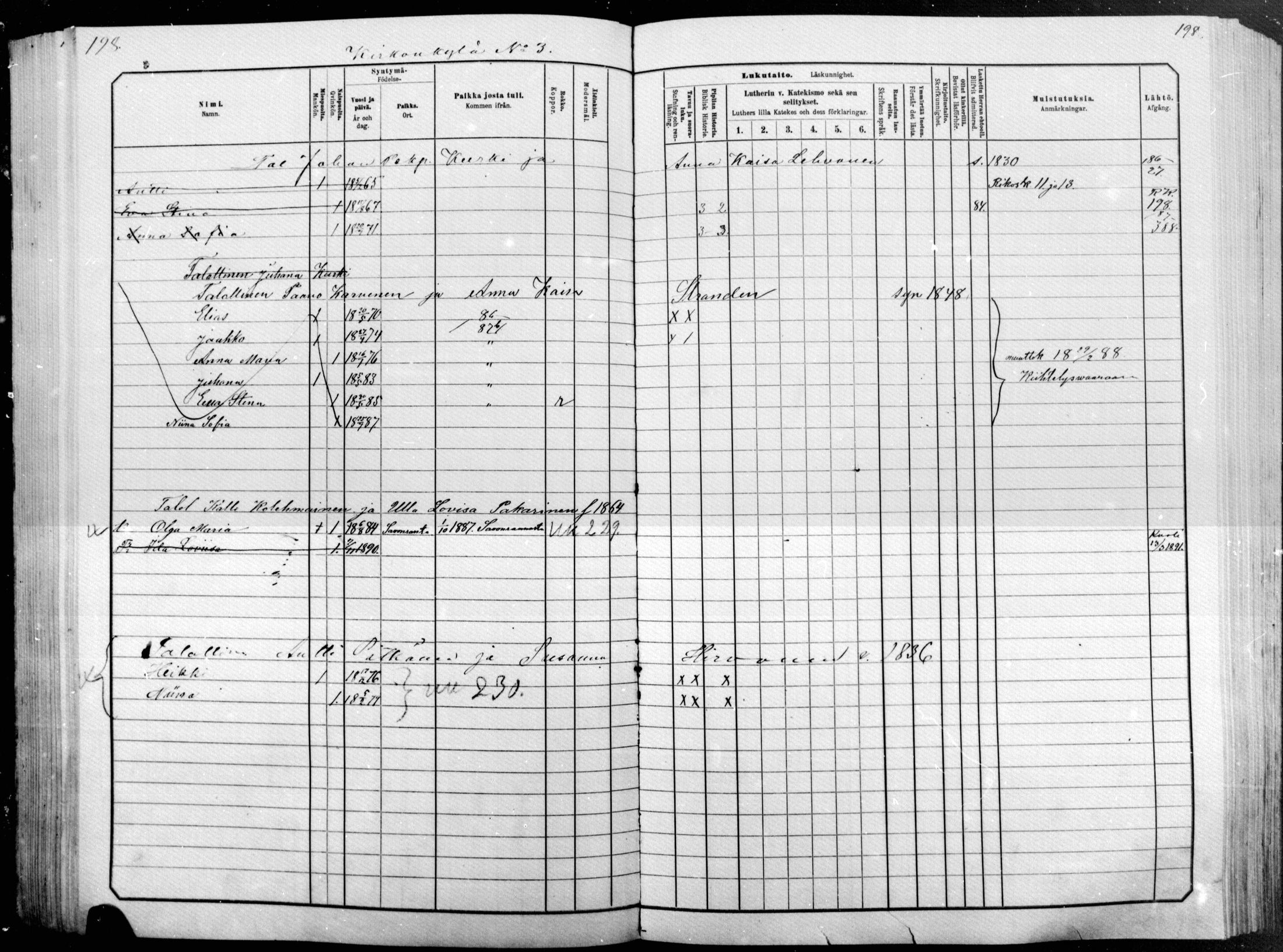 [ ../kirjat/Kirkonkirjat/raakkyla/lastenkirja_1881-1890_mko1-13/kuvat/152.jpg ]
