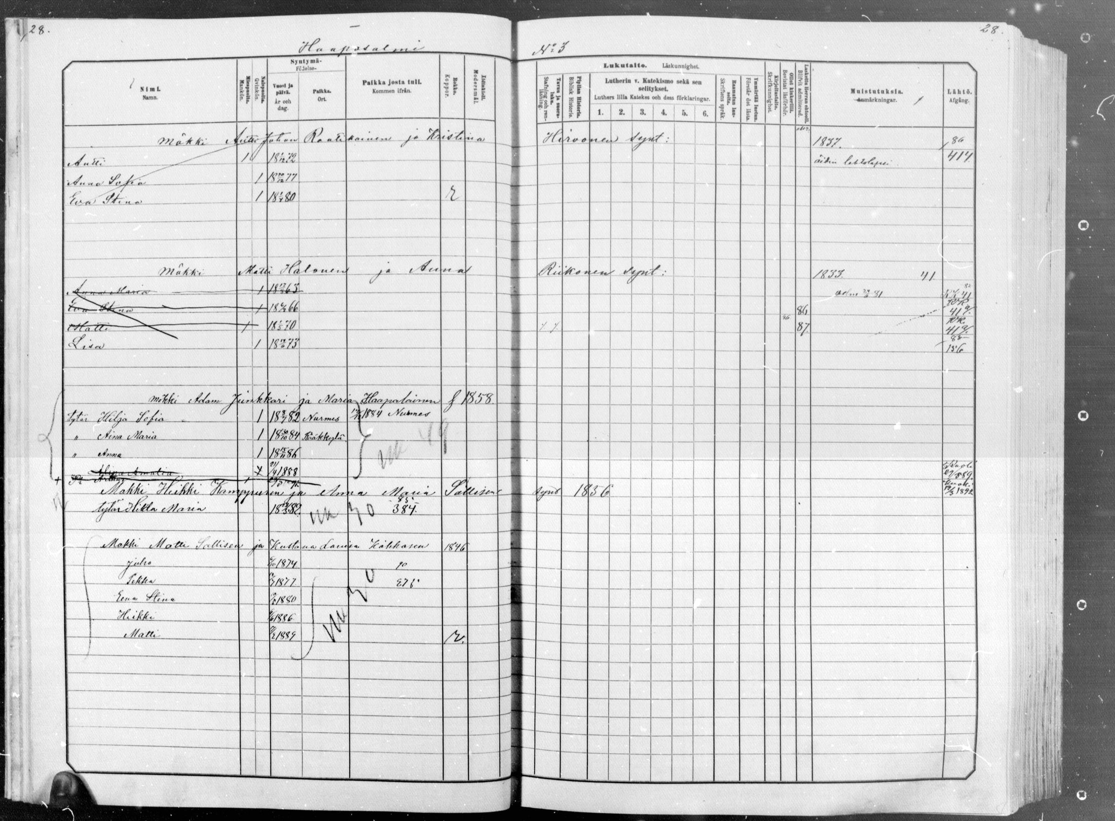 [ ../kirjat/Kirkonkirjat/raakkyla/lastenkirja_1881-1890_mko1-13/kuvat/17.jpg ]