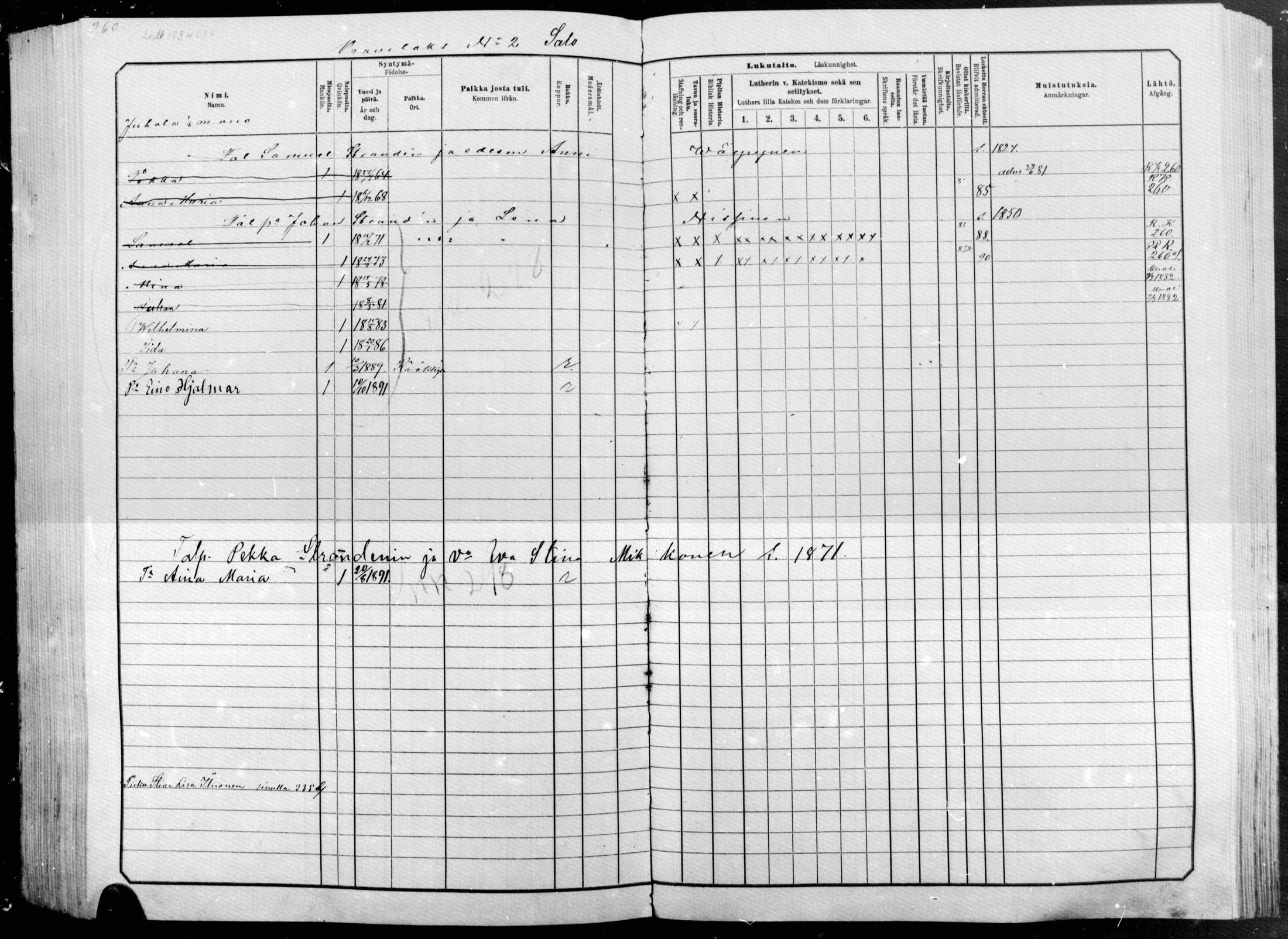 [ ../kirjat/Kirkonkirjat/raakkyla/lastenkirja_1881-1890_mko1-13/kuvat/212.jpg ]