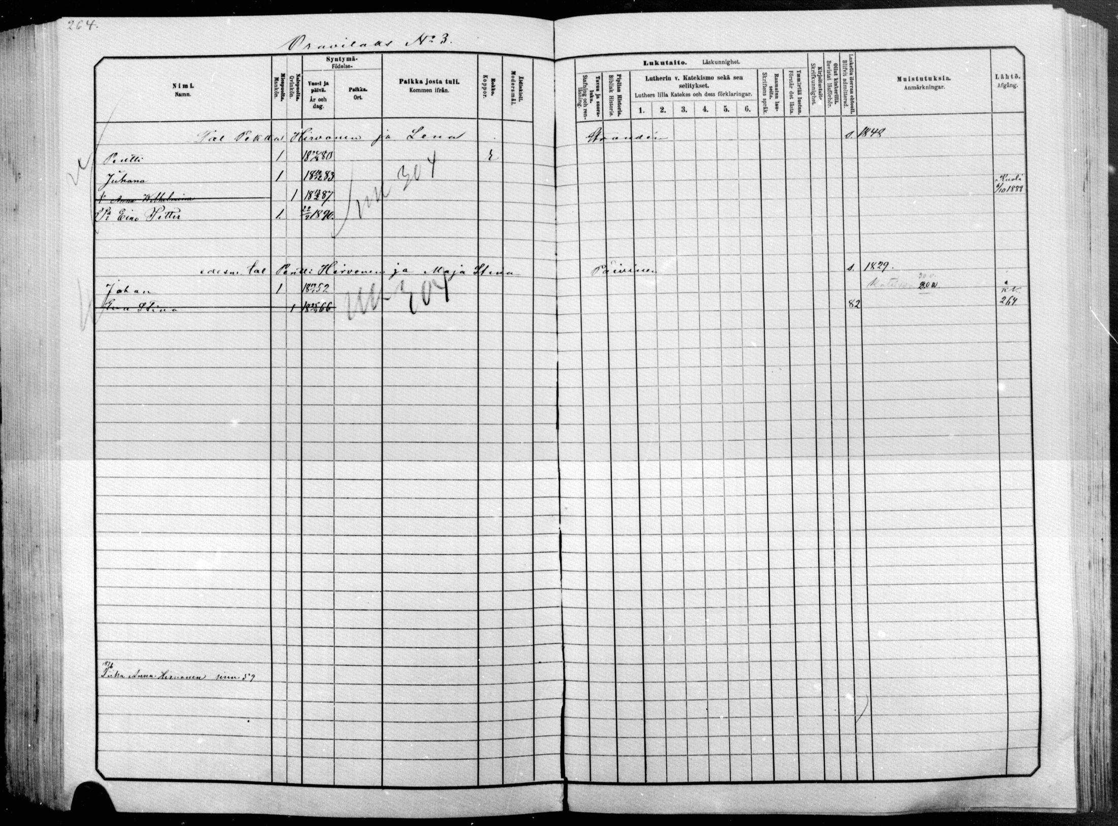[ ../kirjat/Kirkonkirjat/raakkyla/lastenkirja_1881-1890_mko1-13/kuvat/216.jpg ]