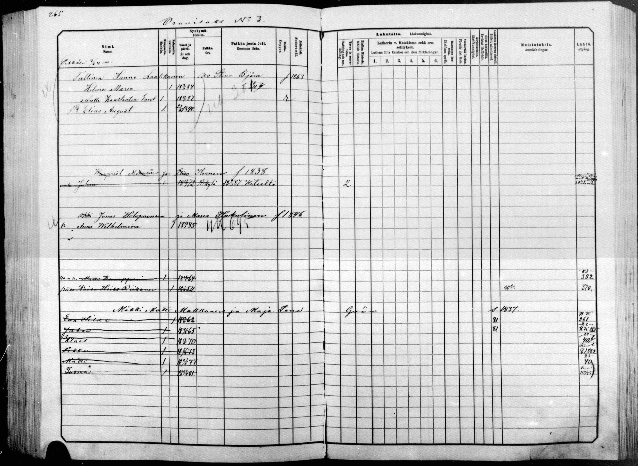 [ ../kirjat/Kirkonkirjat/raakkyla/lastenkirja_1881-1890_mko1-13/kuvat/217.jpg ]