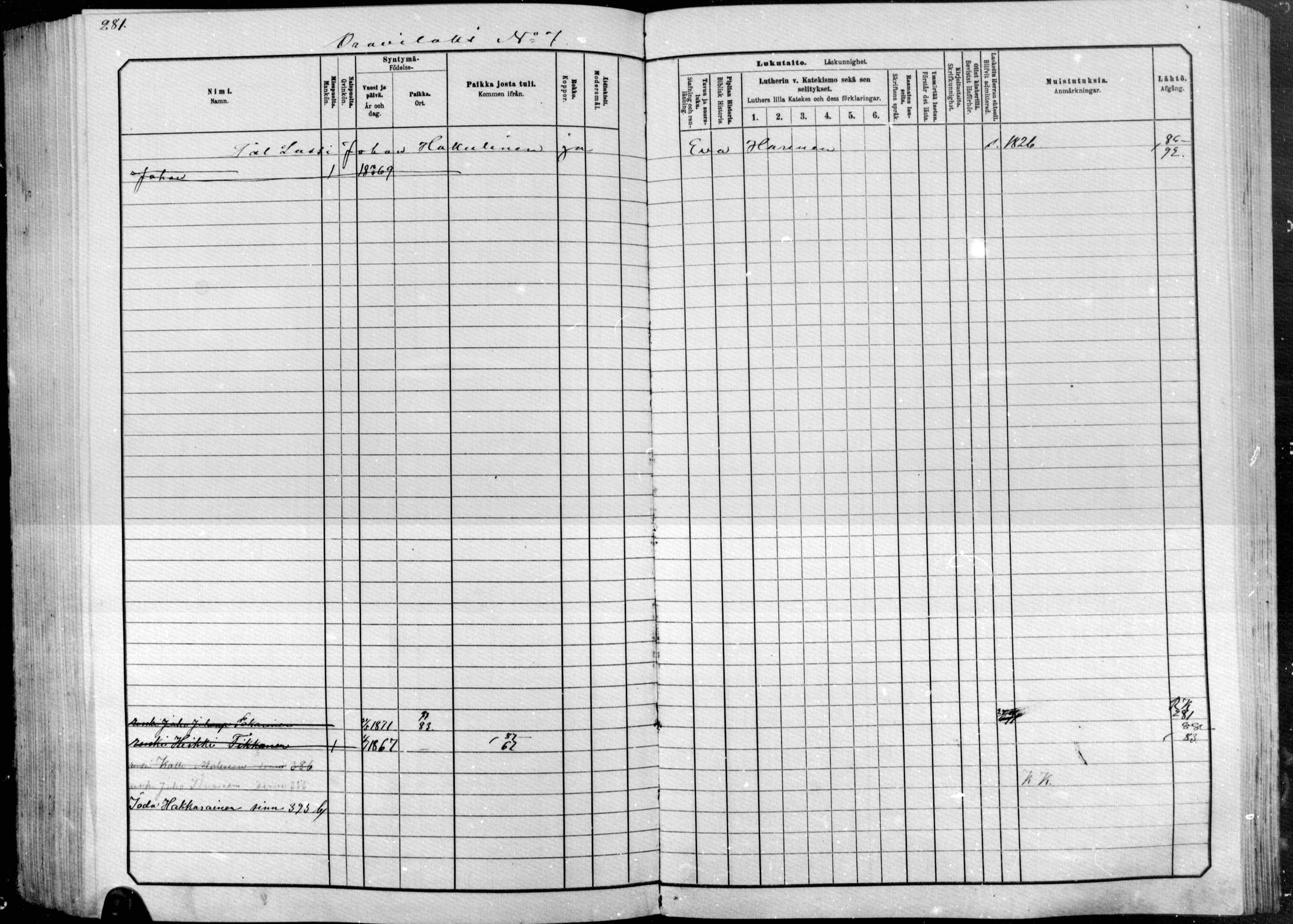[ ../kirjat/Kirkonkirjat/raakkyla/lastenkirja_1881-1890_mko1-13/kuvat/232.jpg ]