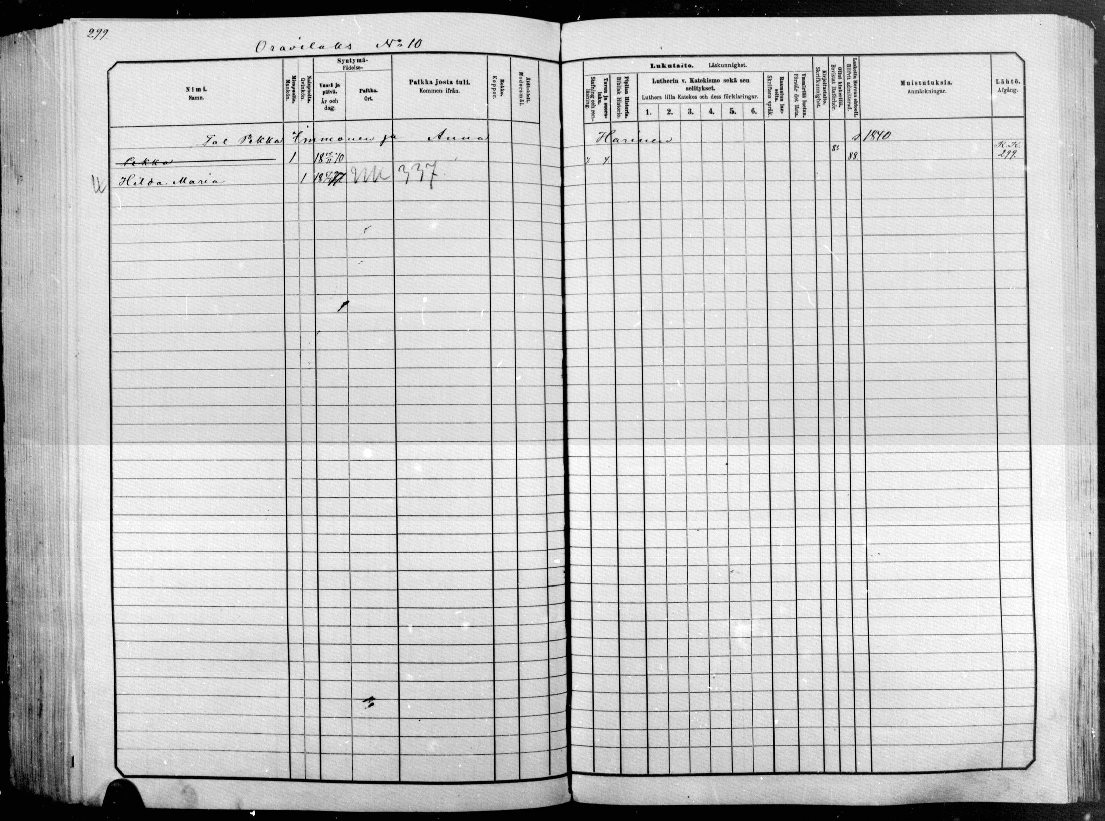 [ ../kirjat/Kirkonkirjat/raakkyla/lastenkirja_1881-1890_mko1-13/kuvat/249.jpg ]