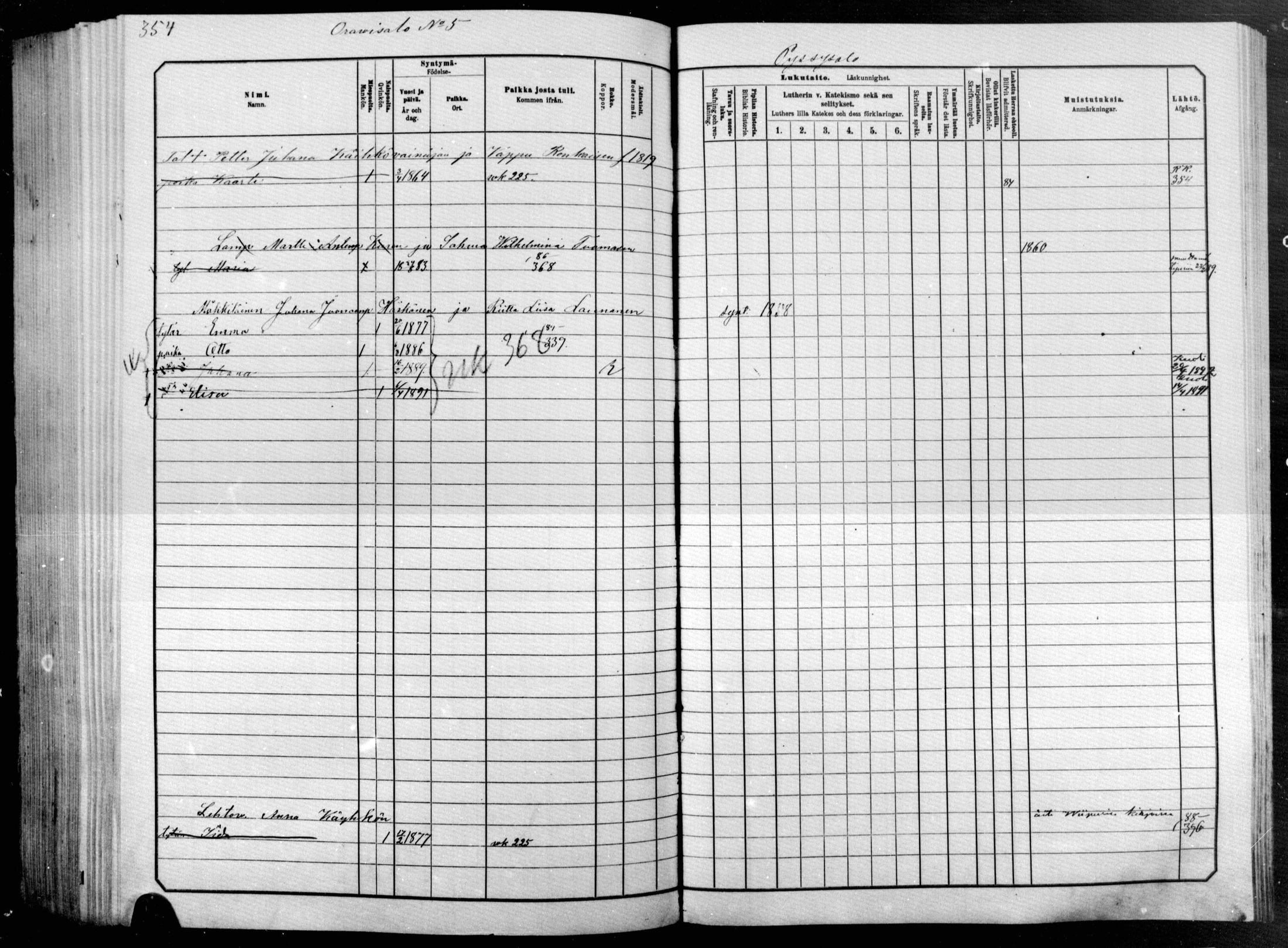 [ ../kirjat/Kirkonkirjat/raakkyla/lastenkirja_1881-1890_mko1-13/kuvat/284.jpg ]