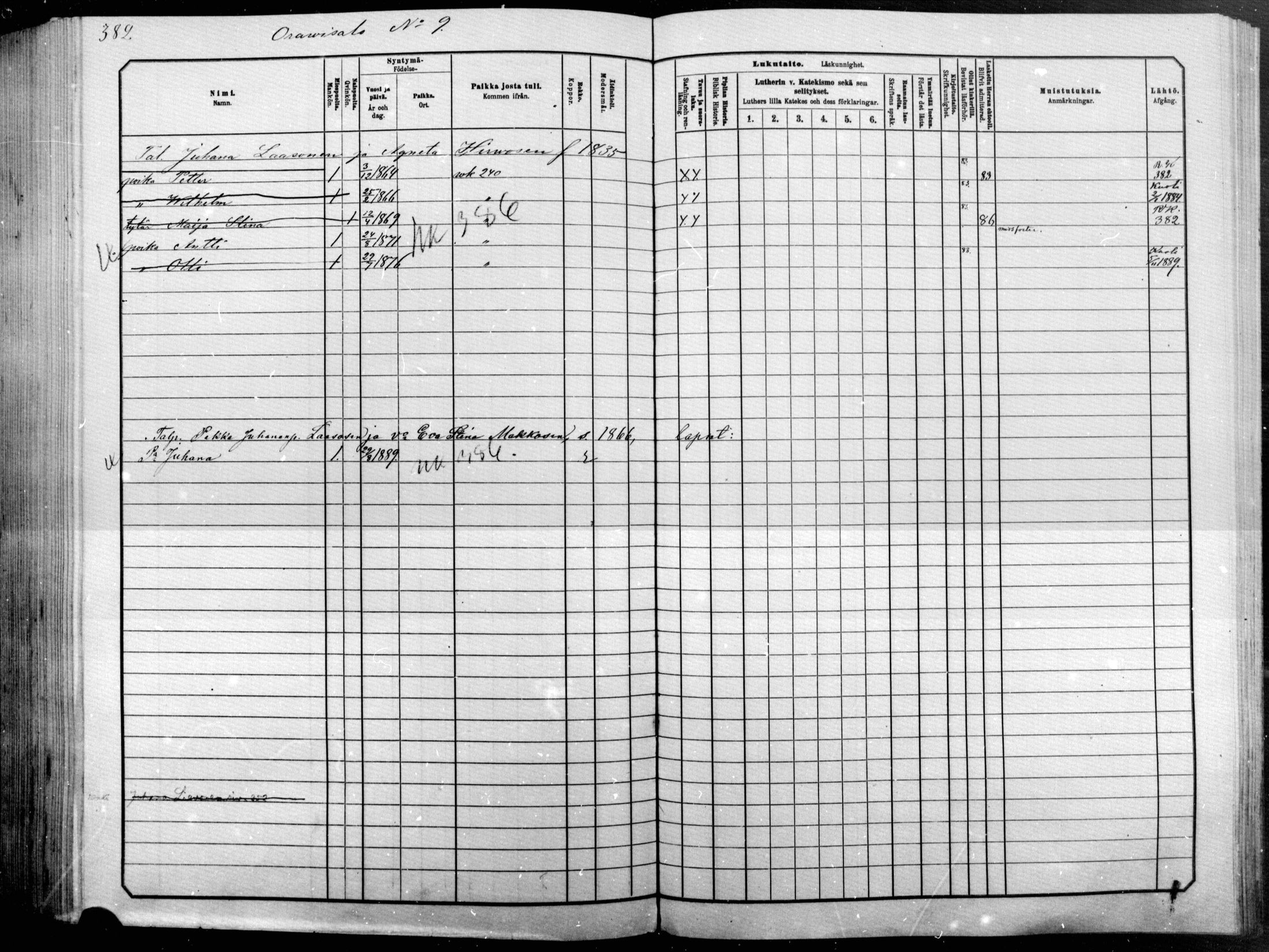 [ ../kirjat/Kirkonkirjat/raakkyla/lastenkirja_1881-1890_mko1-13/kuvat/309.jpg ]