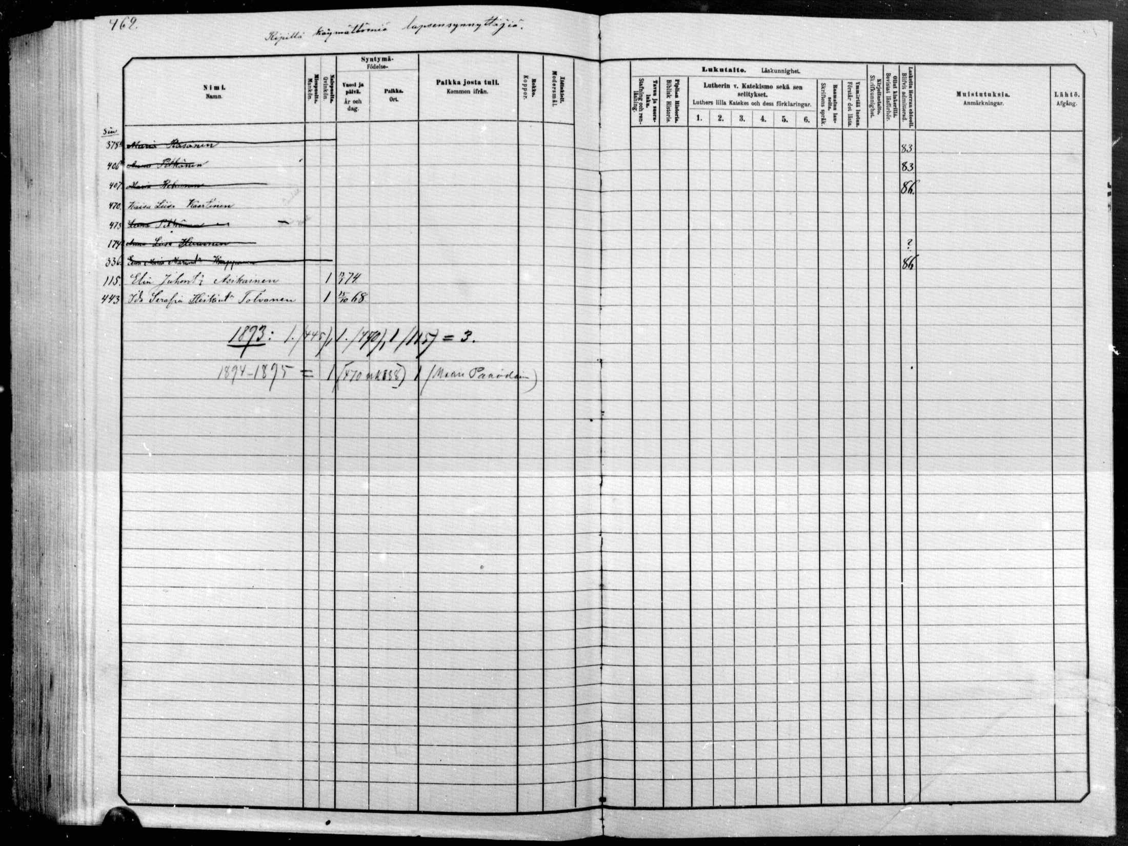 [ ../kirjat/Kirkonkirjat/raakkyla/lastenkirja_1881-1890_mko1-13/kuvat/367.jpg ]