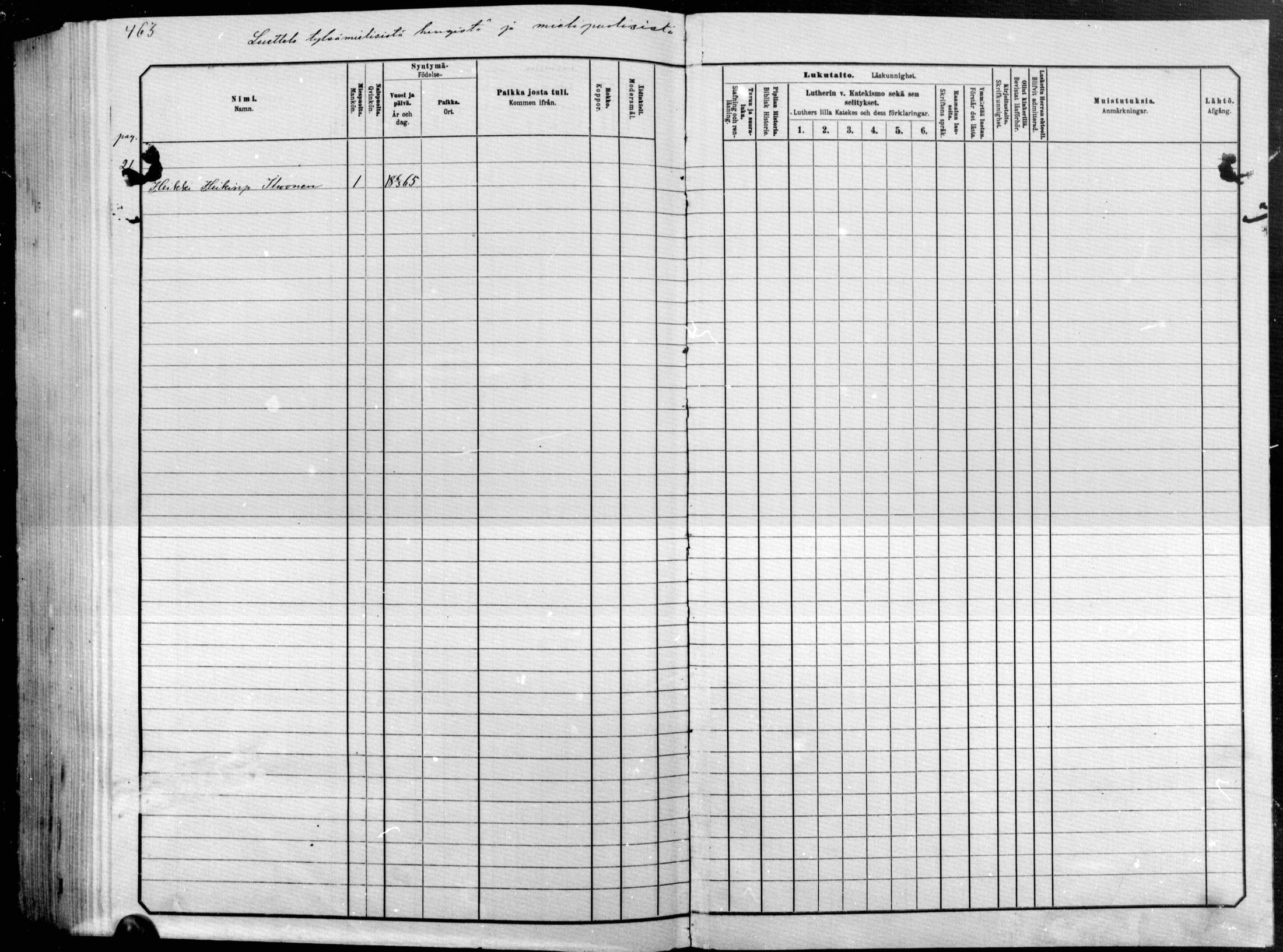 [ ../kirjat/Kirkonkirjat/raakkyla/lastenkirja_1881-1890_mko1-13/kuvat/368.jpg ]