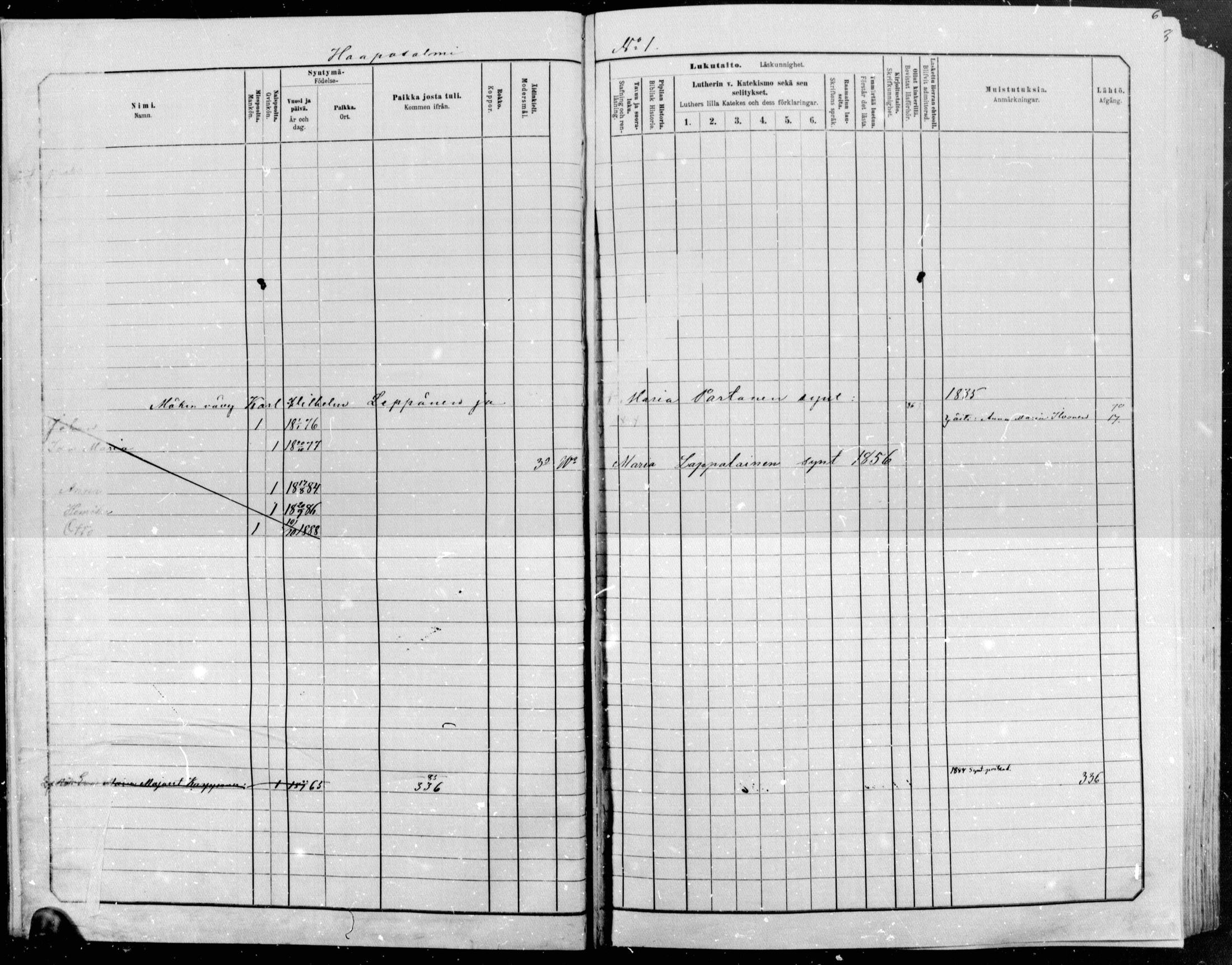 [ ../kirjat/Kirkonkirjat/raakkyla/lastenkirja_1881-1890_mko1-13/kuvat/5.jpg ]