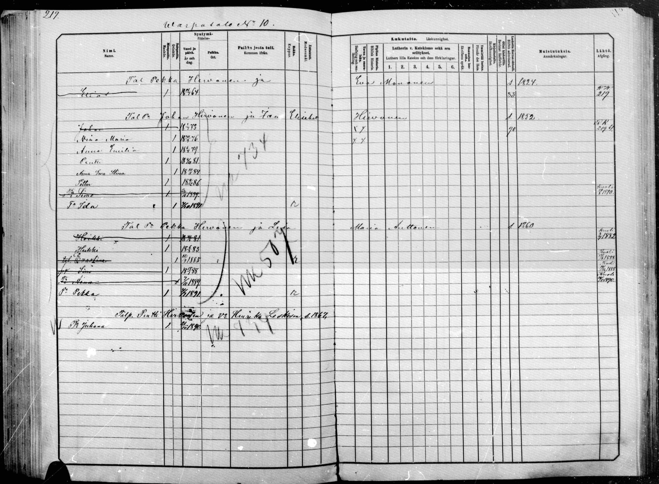 [ ../kirjat/Kirkonkirjat/raakkyla/lastenkirja_1881-1890_mko14-26/kuvat/161.jpg ]