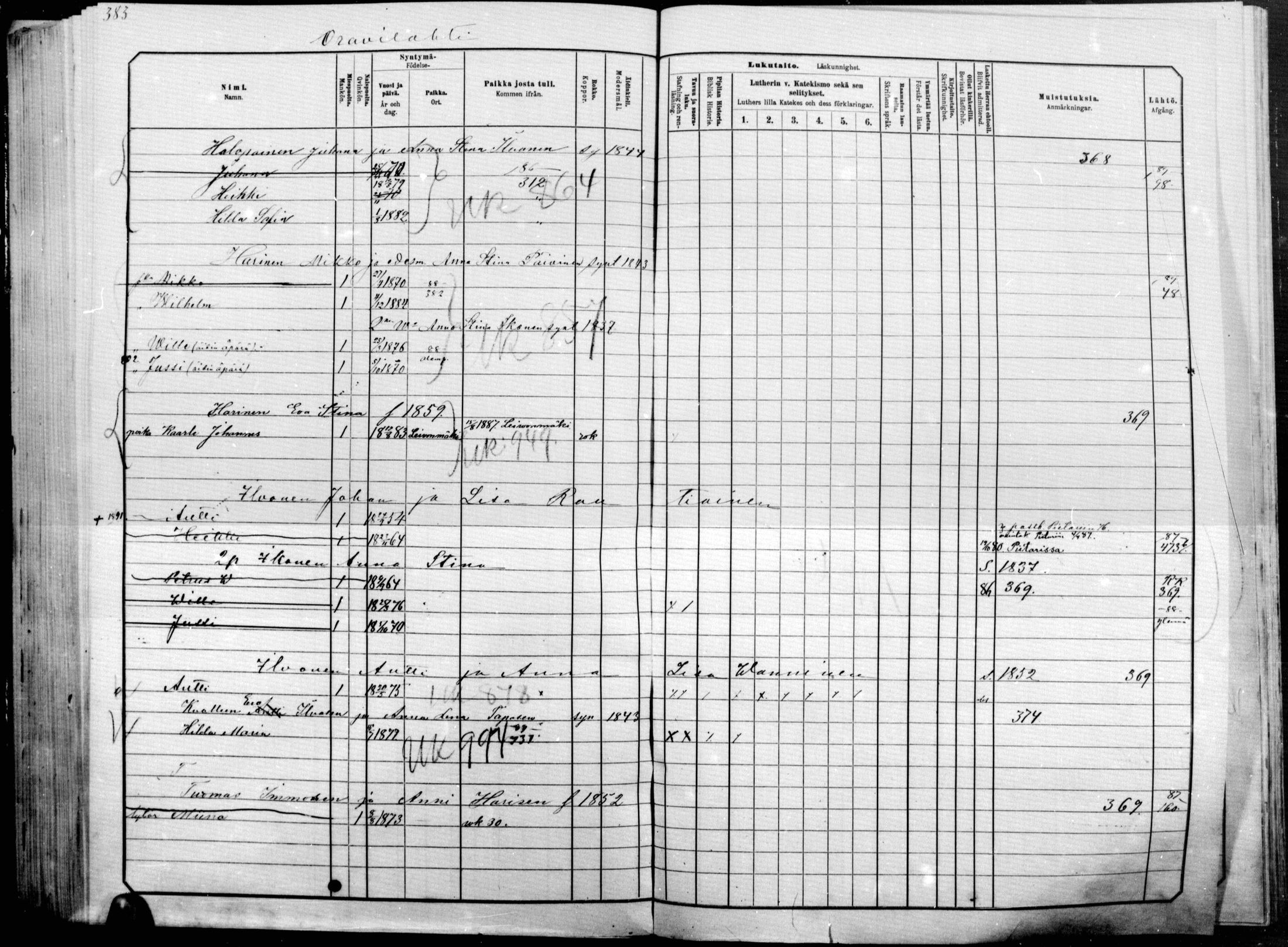 [ ../kirjat/Kirkonkirjat/raakkyla/lastenkirja_1881-1890_mko14-26/kuvat/301.jpg ]
