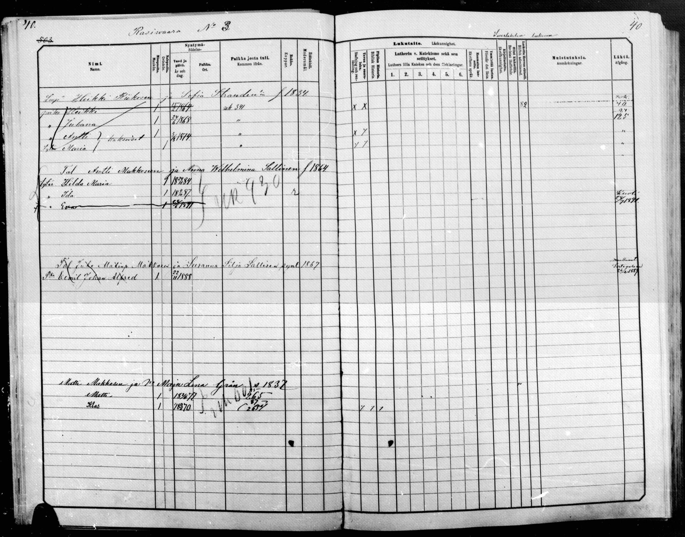 [ ../kirjat/Kirkonkirjat/raakkyla/lastenkirja_1881-1890_mko14-26/kuvat/37.jpg ]