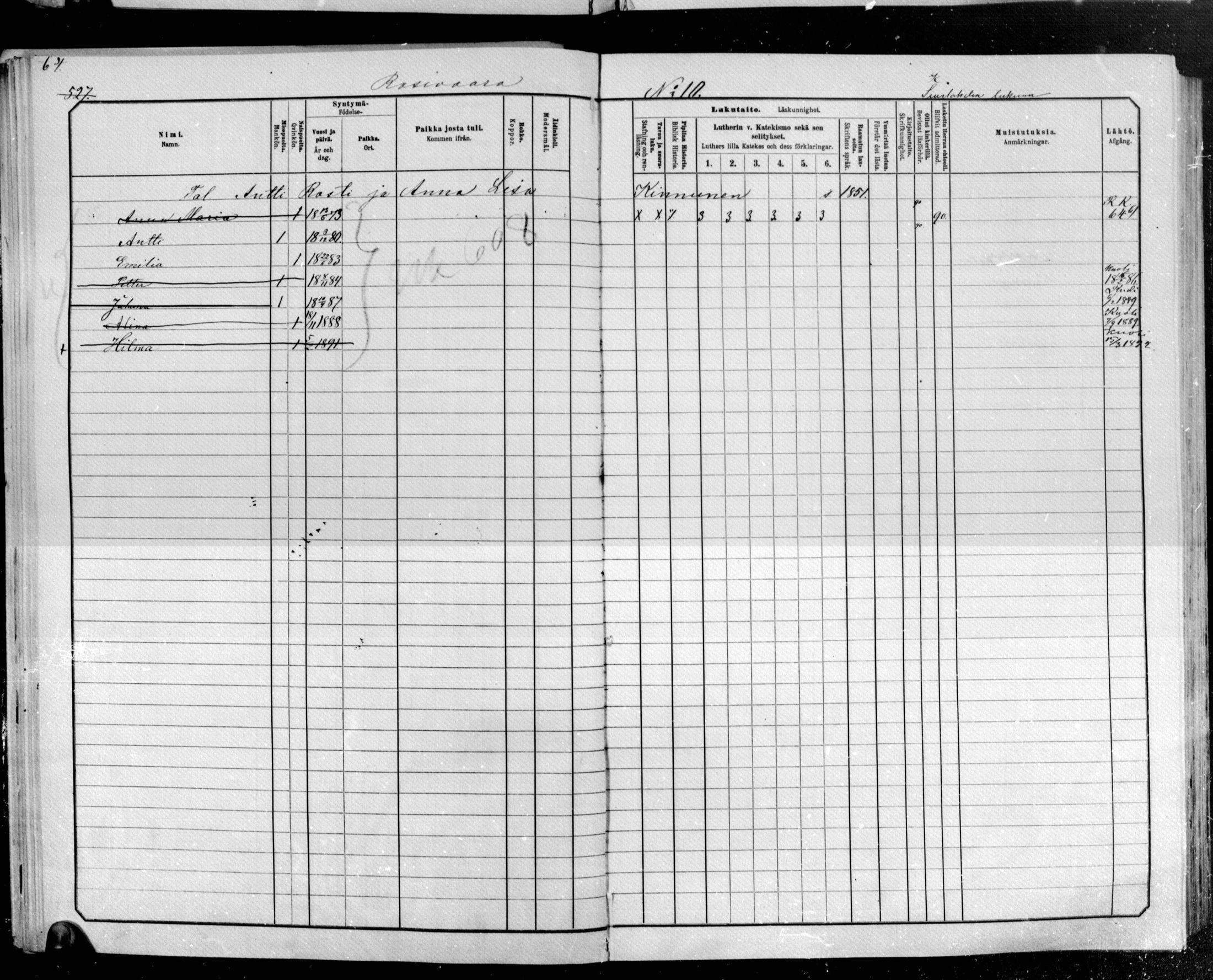 [ ../kirjat/Kirkonkirjat/raakkyla/lastenkirja_1881-1890_mko14-26/kuvat/60.jpg ]